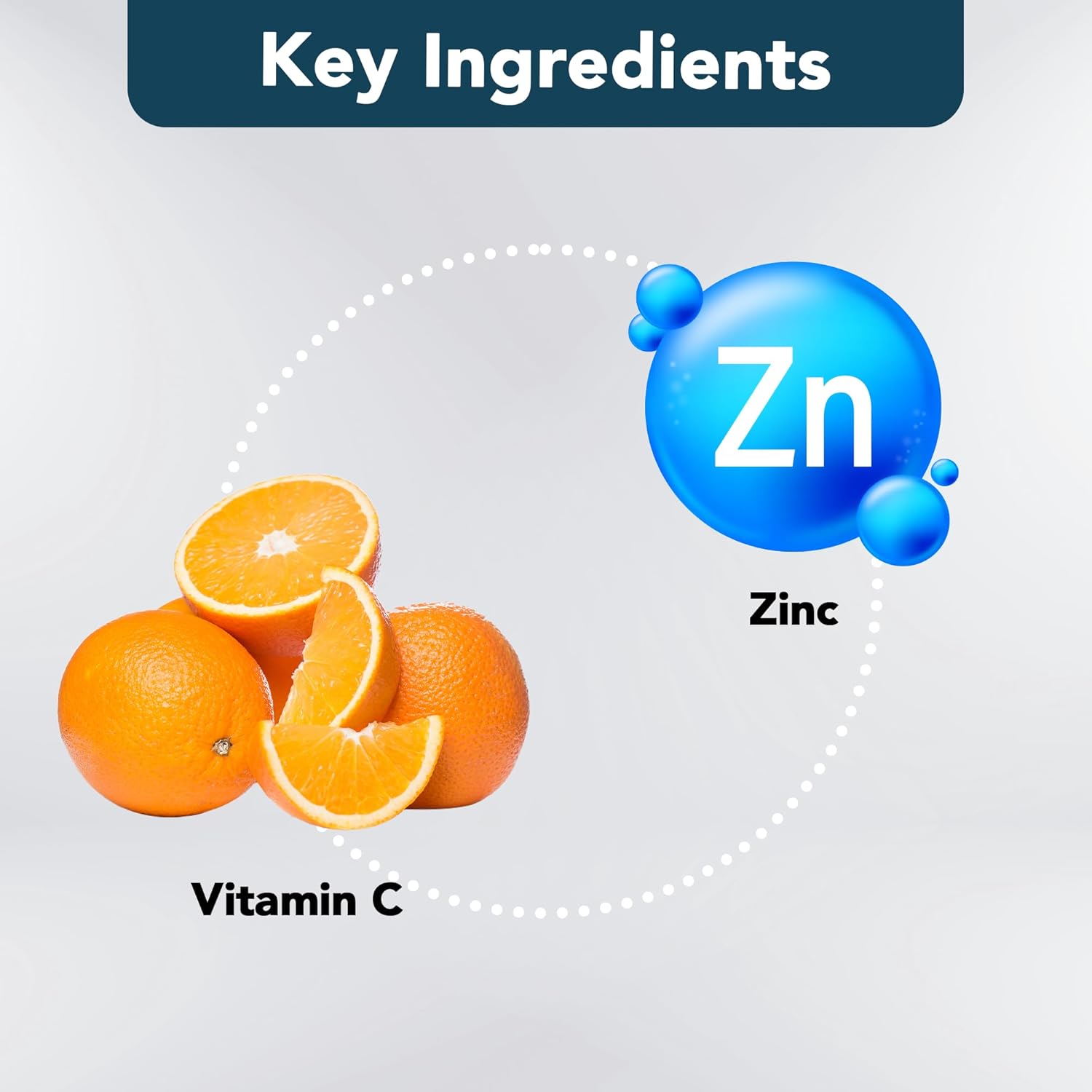 Pro-100 Probiotic - 100 Billion CFU with 13 Strains, Vitamin C & Zinc for Digestive & Immune Health - DestGlow