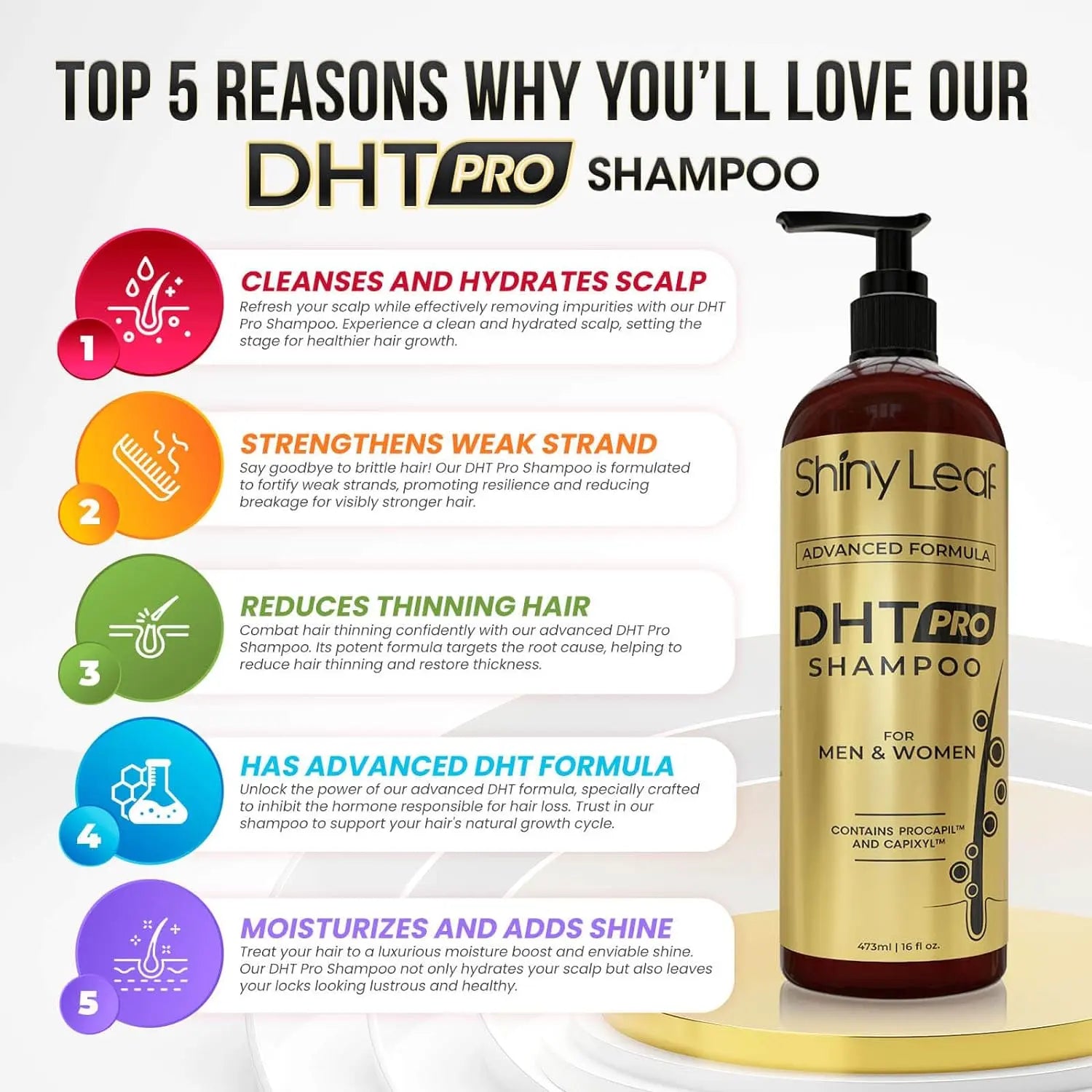 DHT Pro Shampoo with Procapil & Capixyl — 16 oz by Shiny Leaf