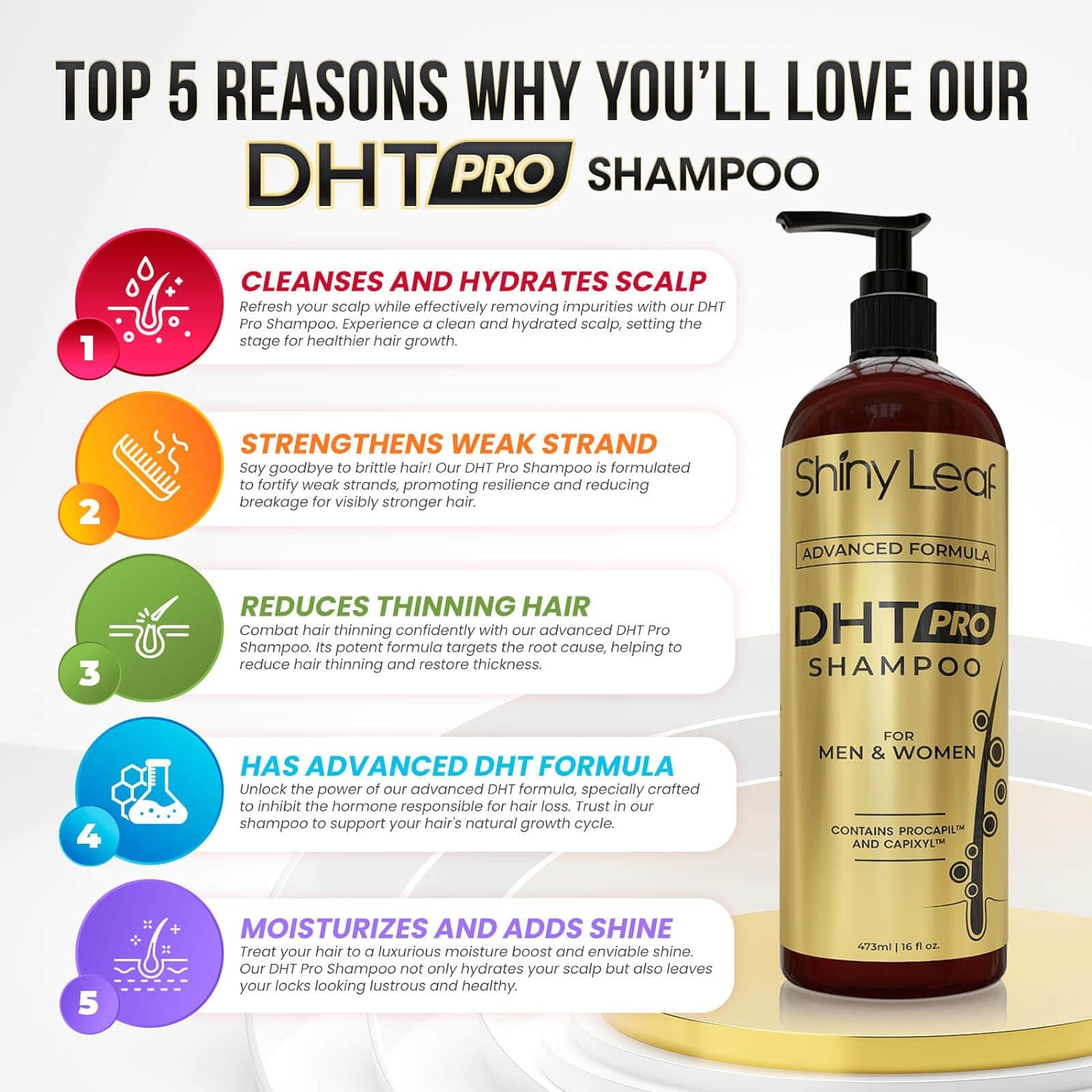 Bariatric Multivitamin with Iron With DHT Pro Shampoo by Shiny Leaf
