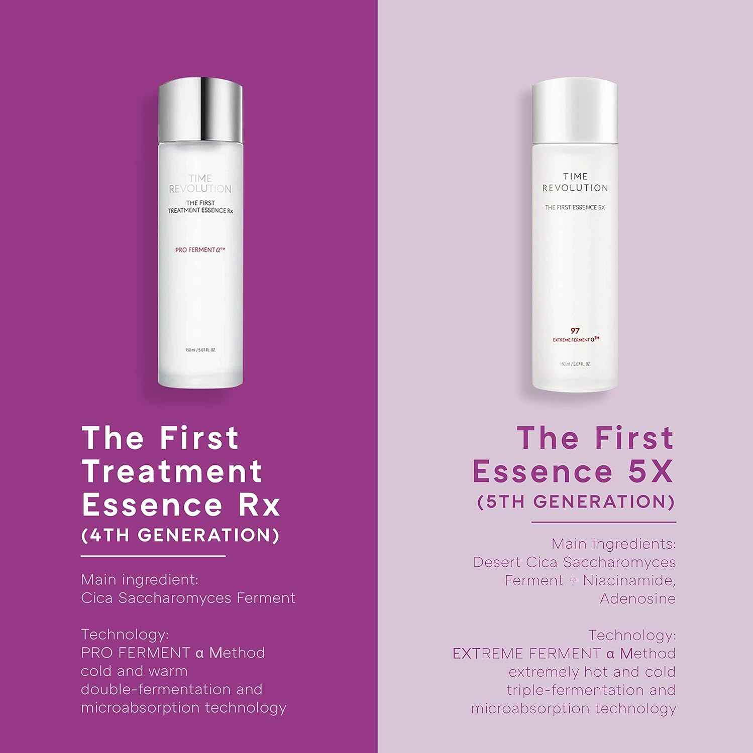 Time Revolution the First Essence RX (4Th Gen) 5.07 Fl Oz/150Ml, Korean Face Essence, Hydrating Facial Toner, Skin Smoothing & Ph Balancing Toner for All Skin Types
