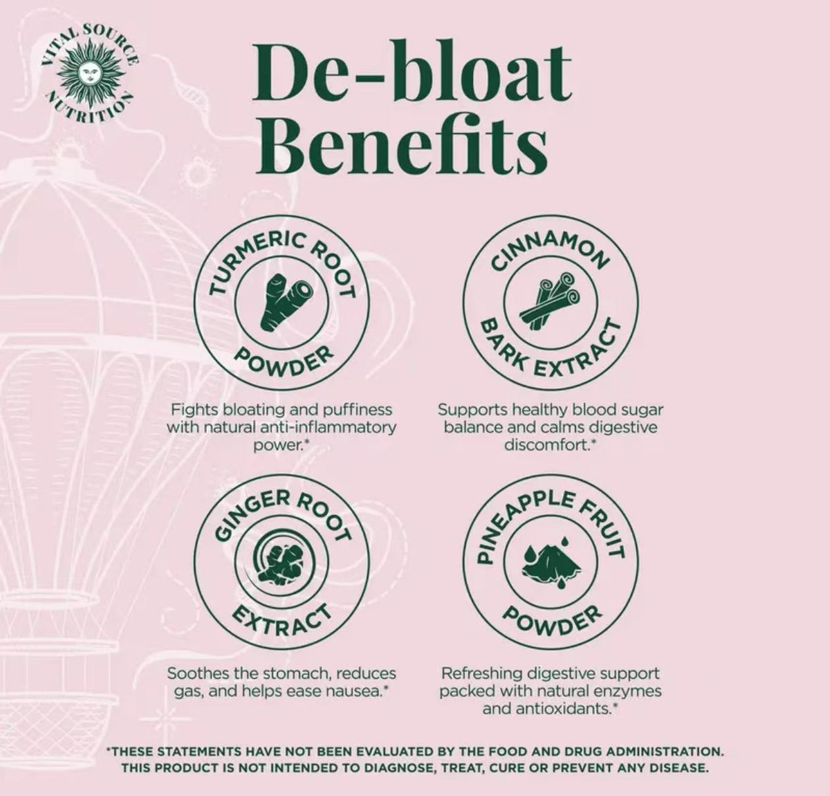 Debloat Support Capsules -AiRi- Vital Source Nutrition DestGlow