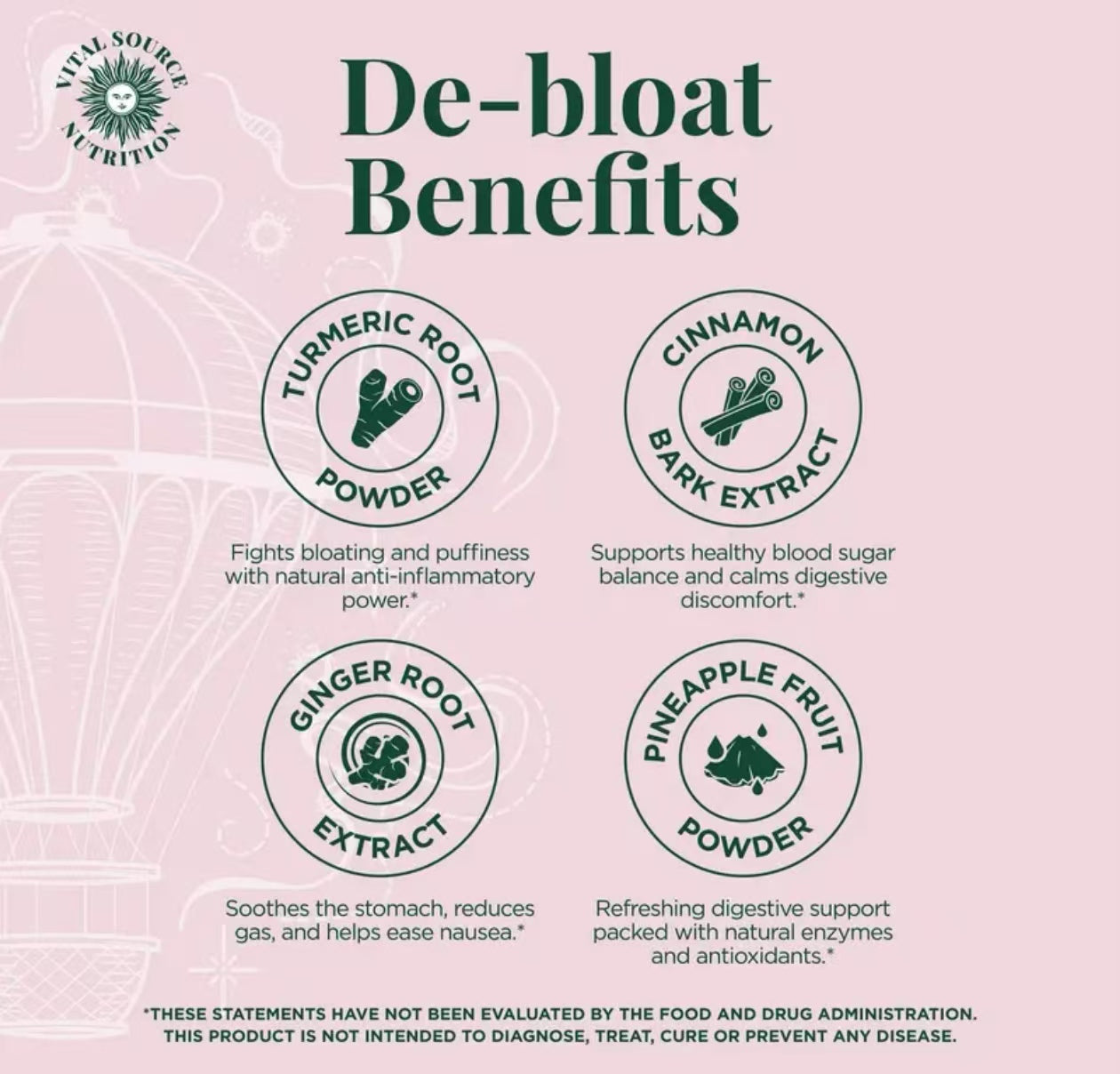 Debloat Support Capsules -AiRi- Vital Source Nutrition - DestGlow