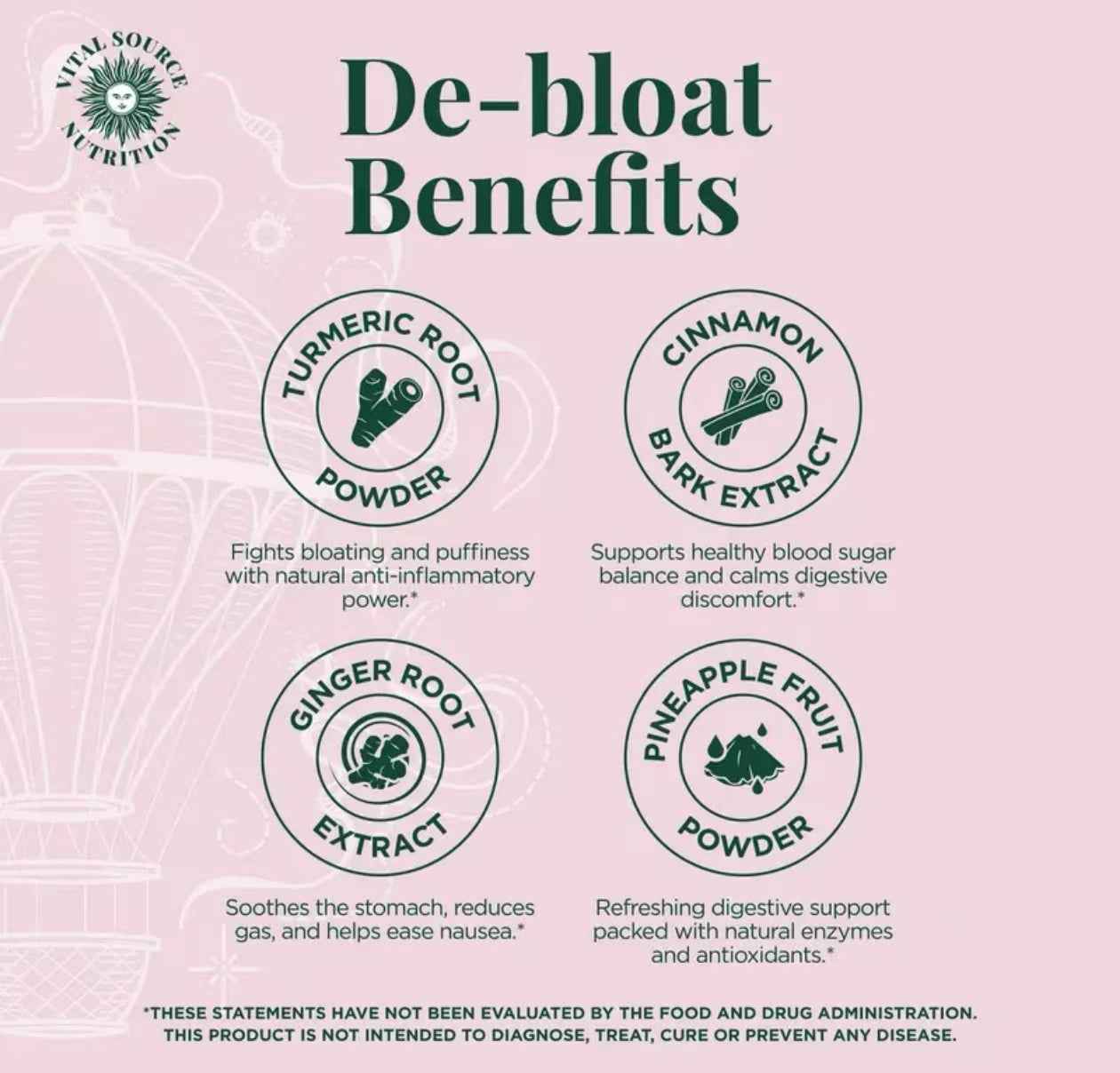 Debloat Support Capsules -AiRi- Vital Source Nutrition