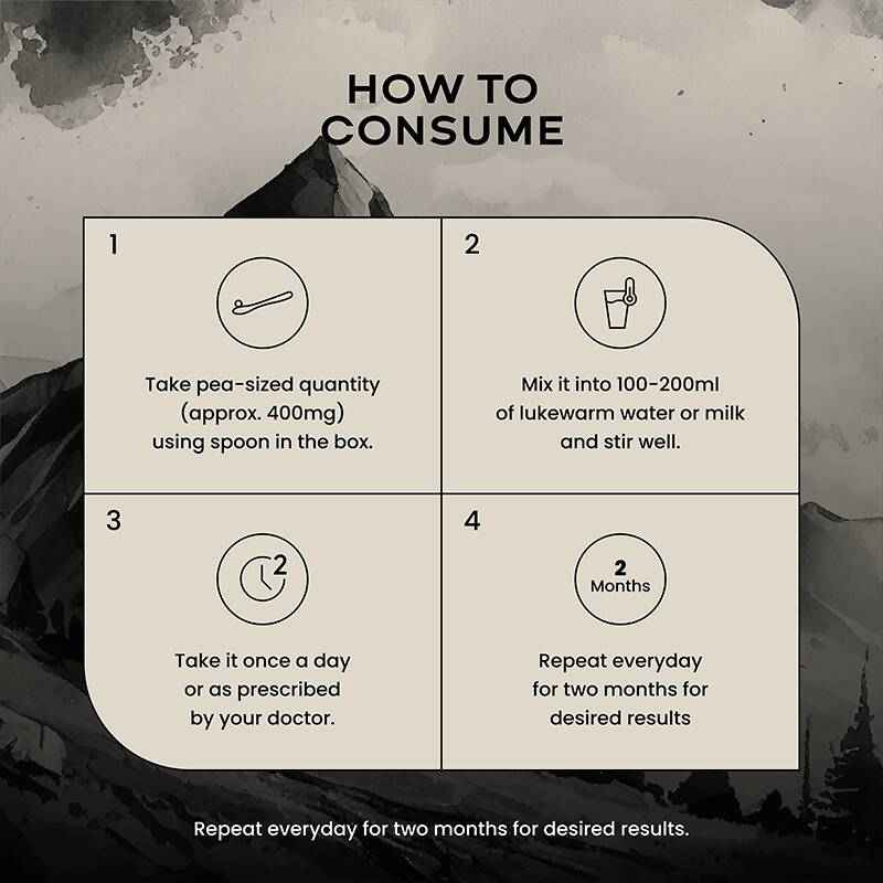 Wellbeing Nutrition Pure Himalayan SJ