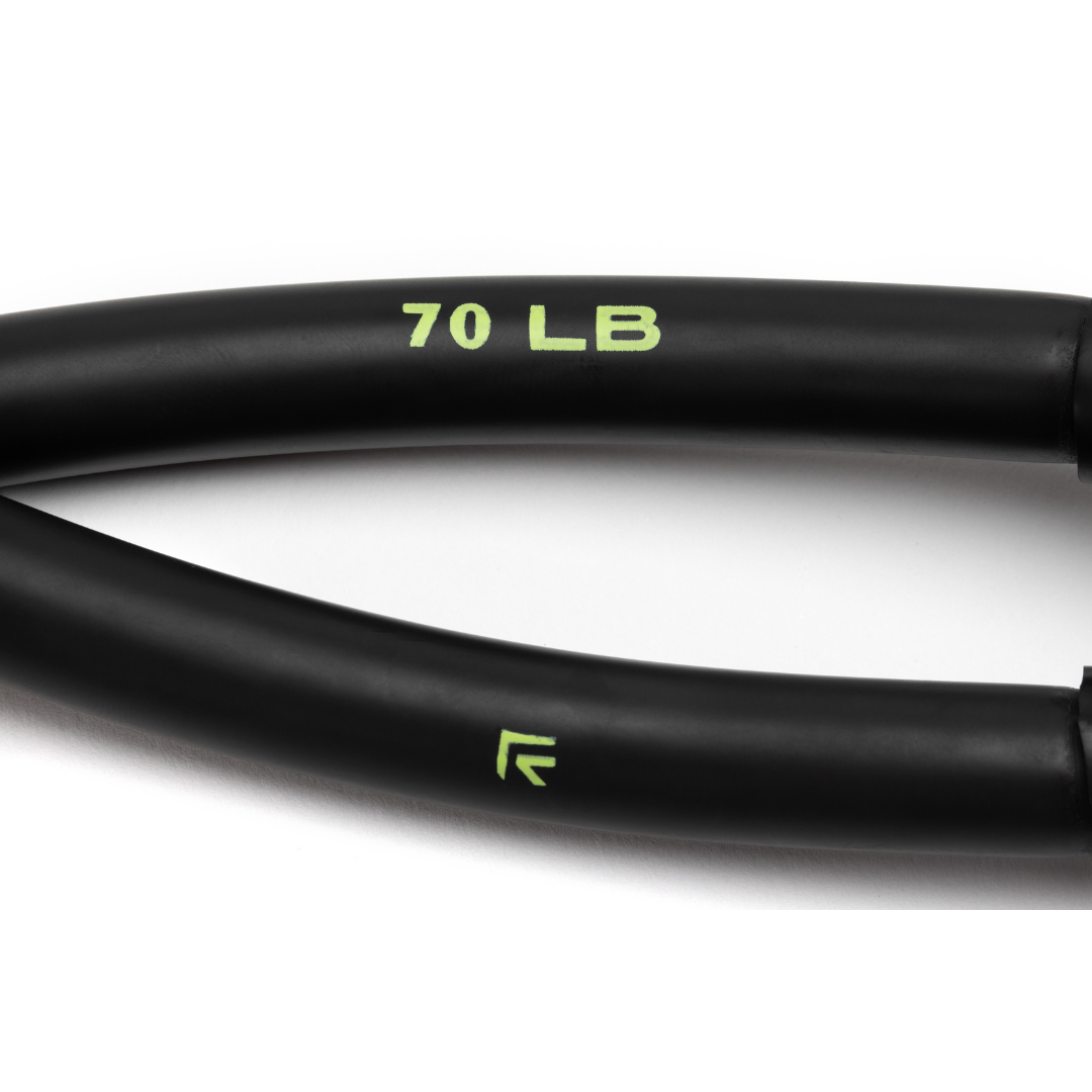 The Ex Kit - Resistance & Recovery Kit - DestGlow