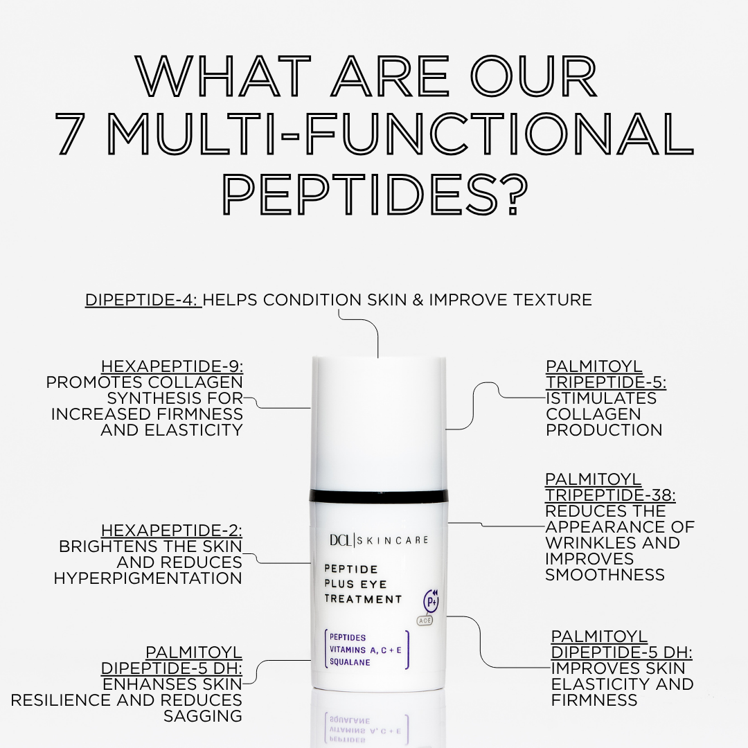 Peptide Plus Eye Treatment DestGlow