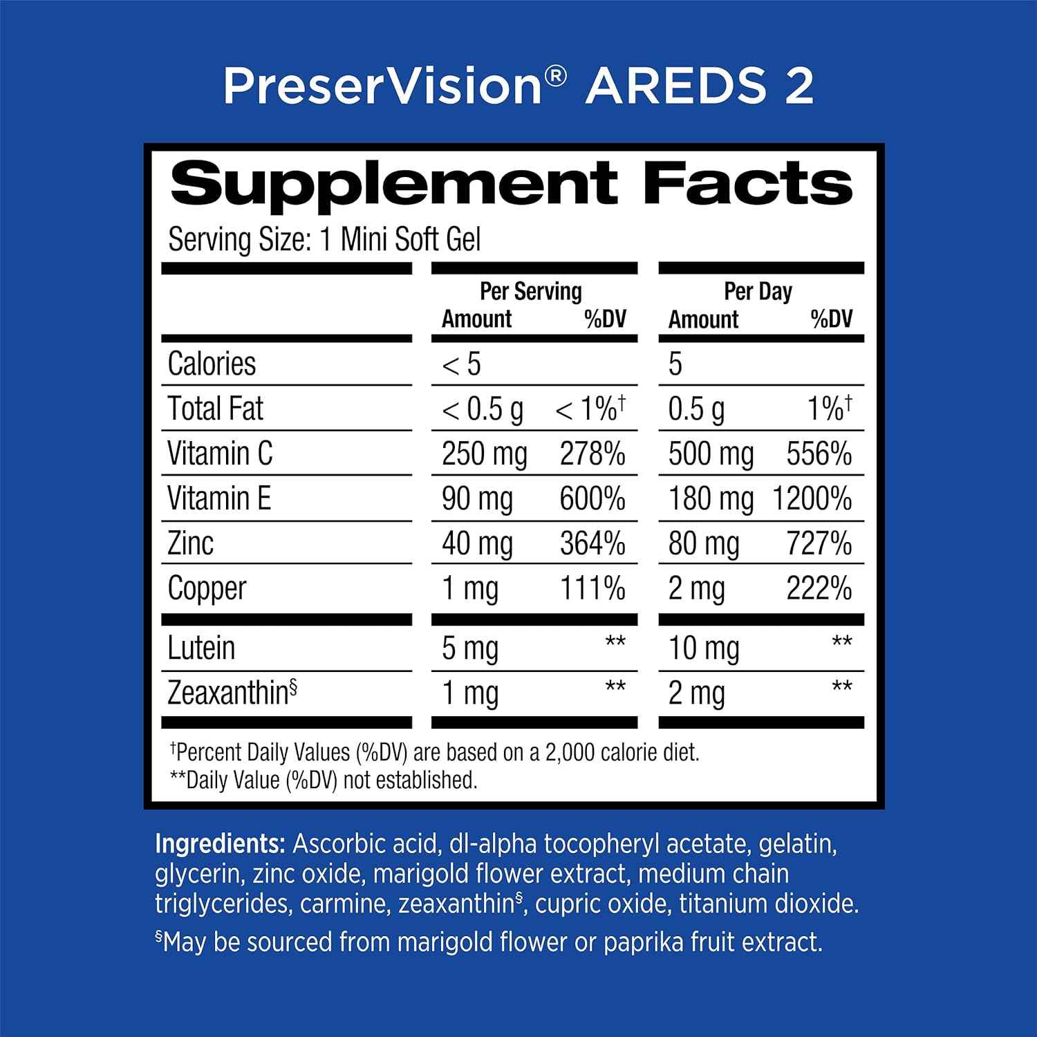 PreserVision AREDS 2 Eye Vitamins, Lutein and Zeaxanthin Supplement with Vitamin C, Vitamin E,Zinc, and Copper, 130 Softgels