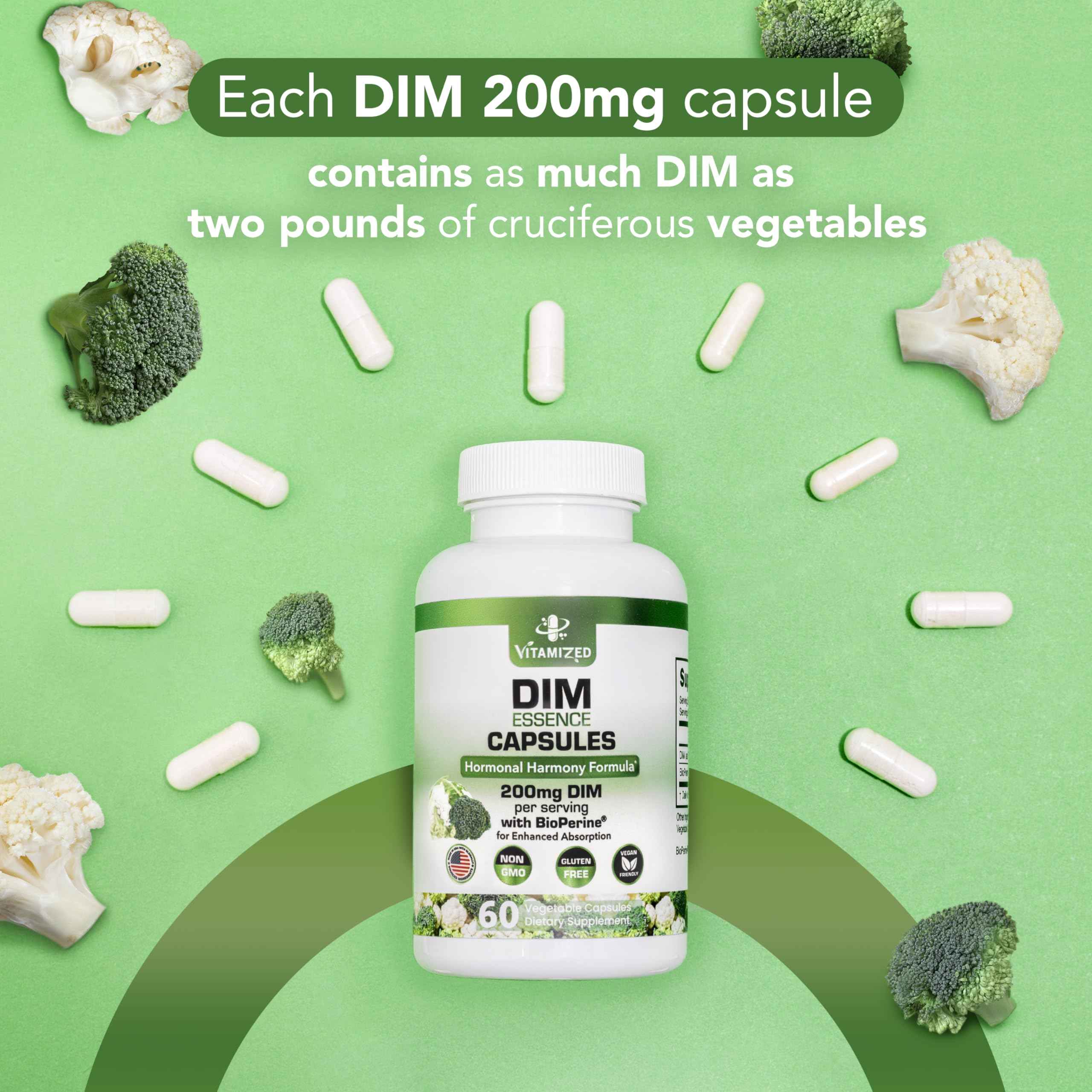 DIM Estrogen Supplement - Hormone Balance, Skin Health, and Menopause Support | Vitamized DestGlow