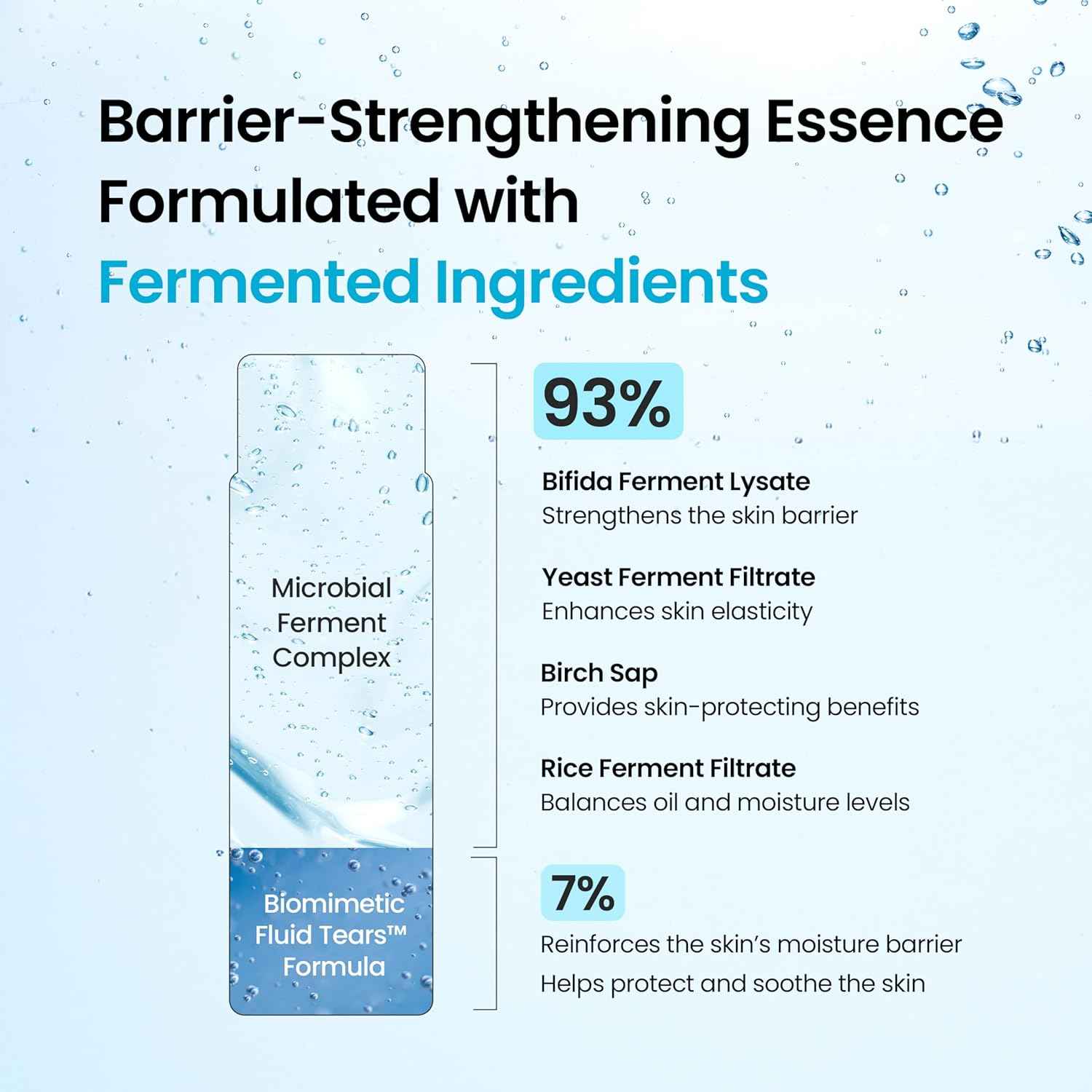 NEOGEN Dermalogy Real Ferment Micro Essence