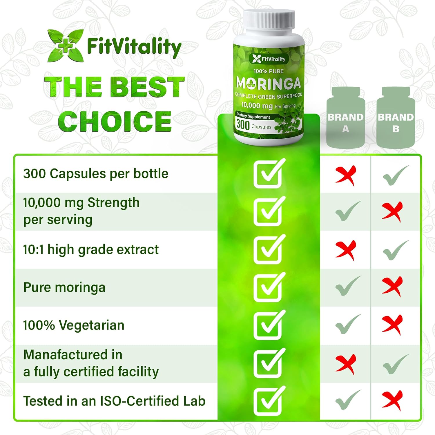 Moringa Capsules|300 Capsules|Moringa Oleifera|10,000mg by FreshDrinkUS - Natural and Premium Herbal Tea