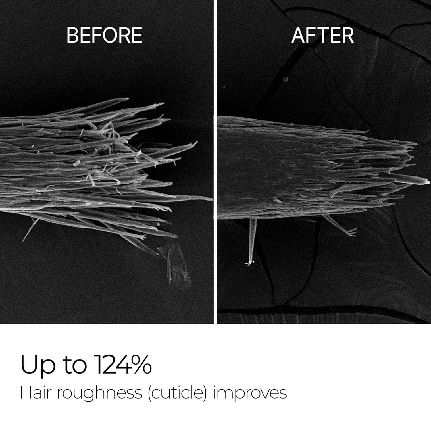 Dr. Melaxin Bondex Clinic II Protein Binding Remodeling Clinic Treatment