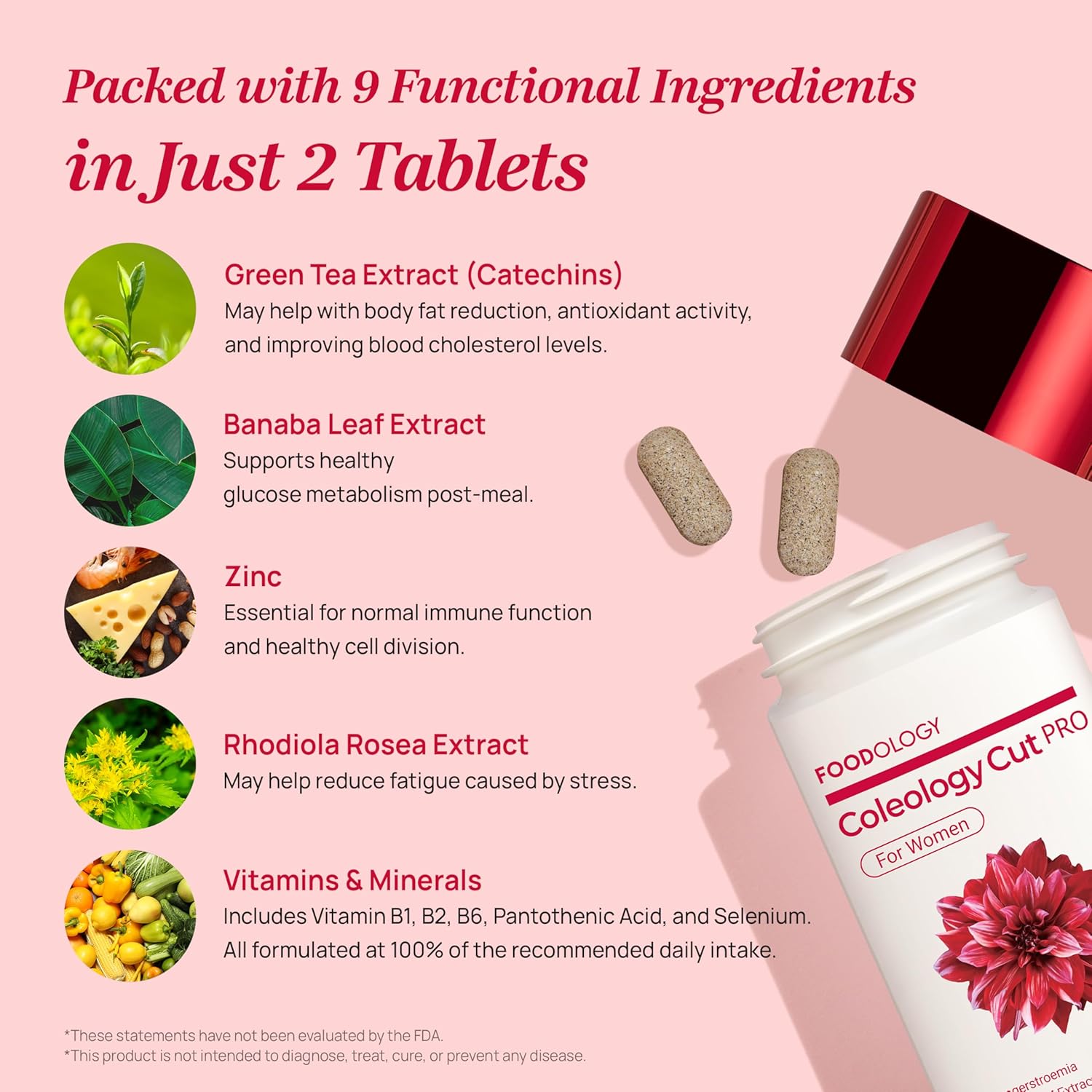 Foodology Coleology Cutting Pro by AsiaBeautyMall