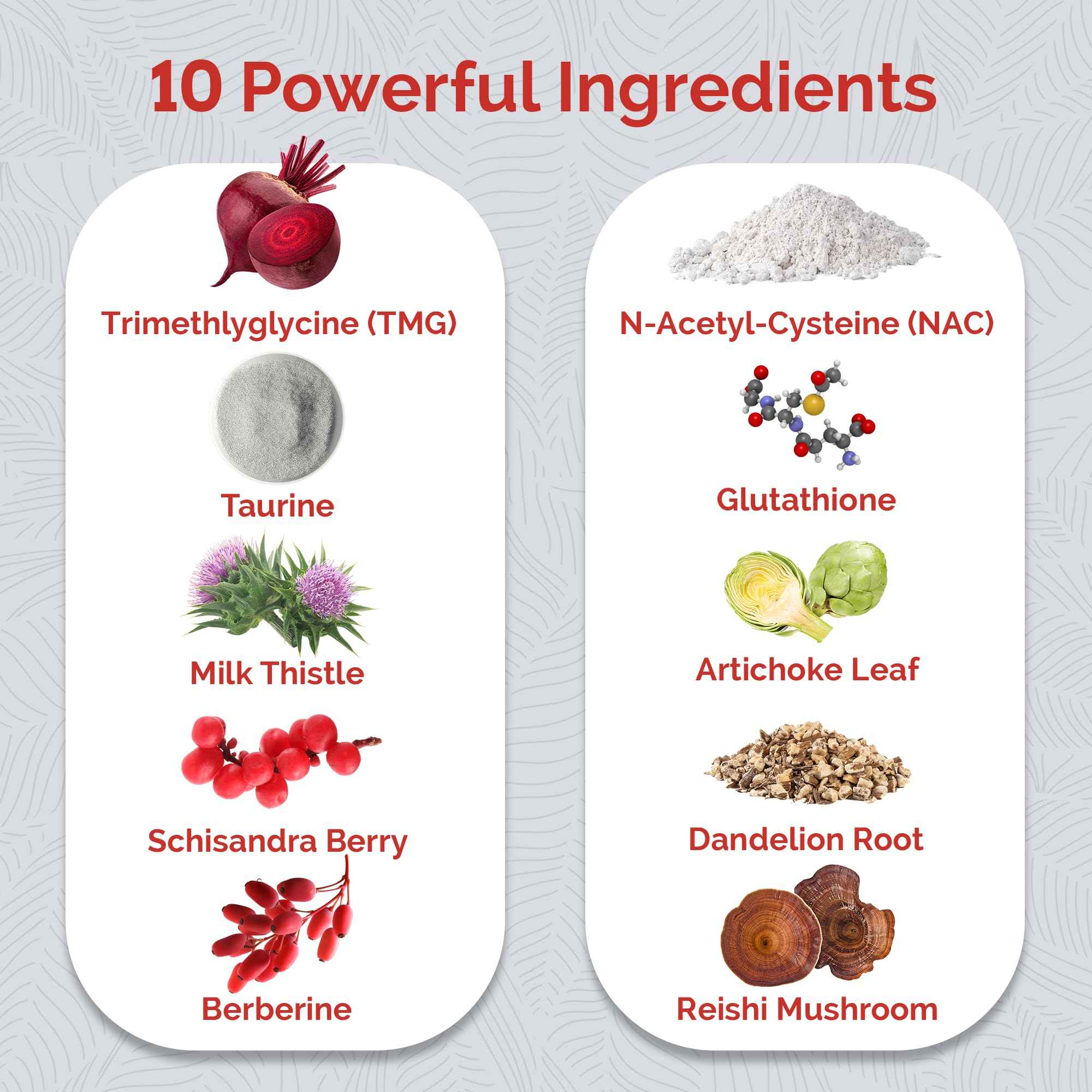 Ultra Liver Supplement for Liver Support and Gallbladder Support 60 Capsules