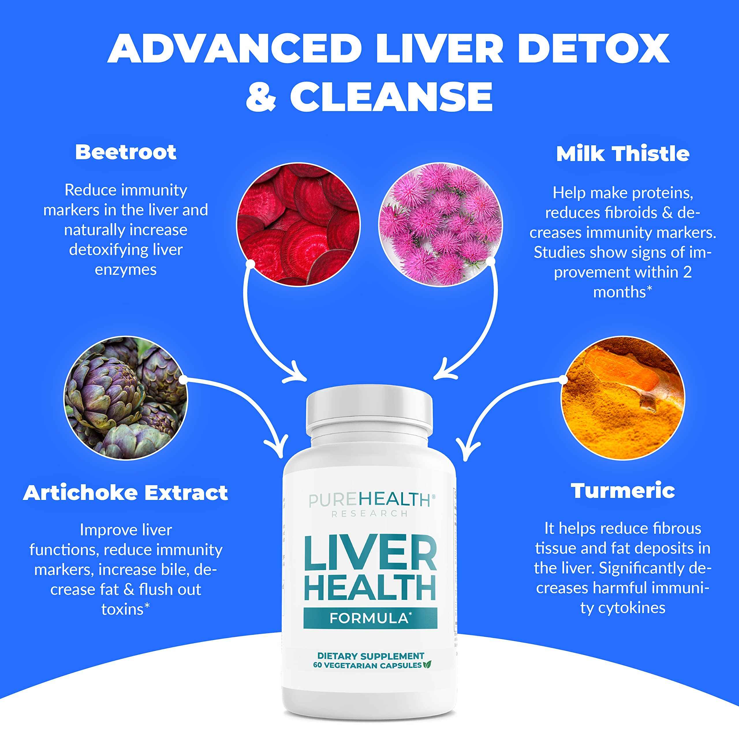 Pure Health Research Liver Health Formula, 60 Vegetarian Capsules