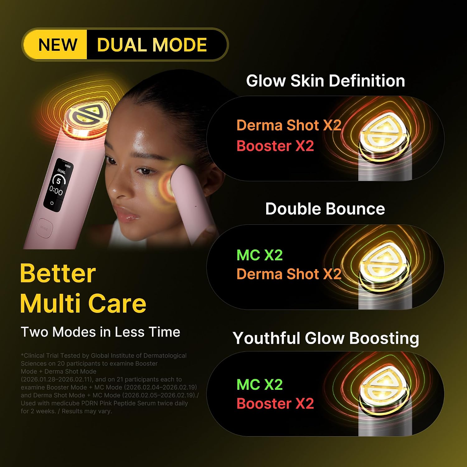 Medicube Age-R Booster Pro X2 (White) DestGlow