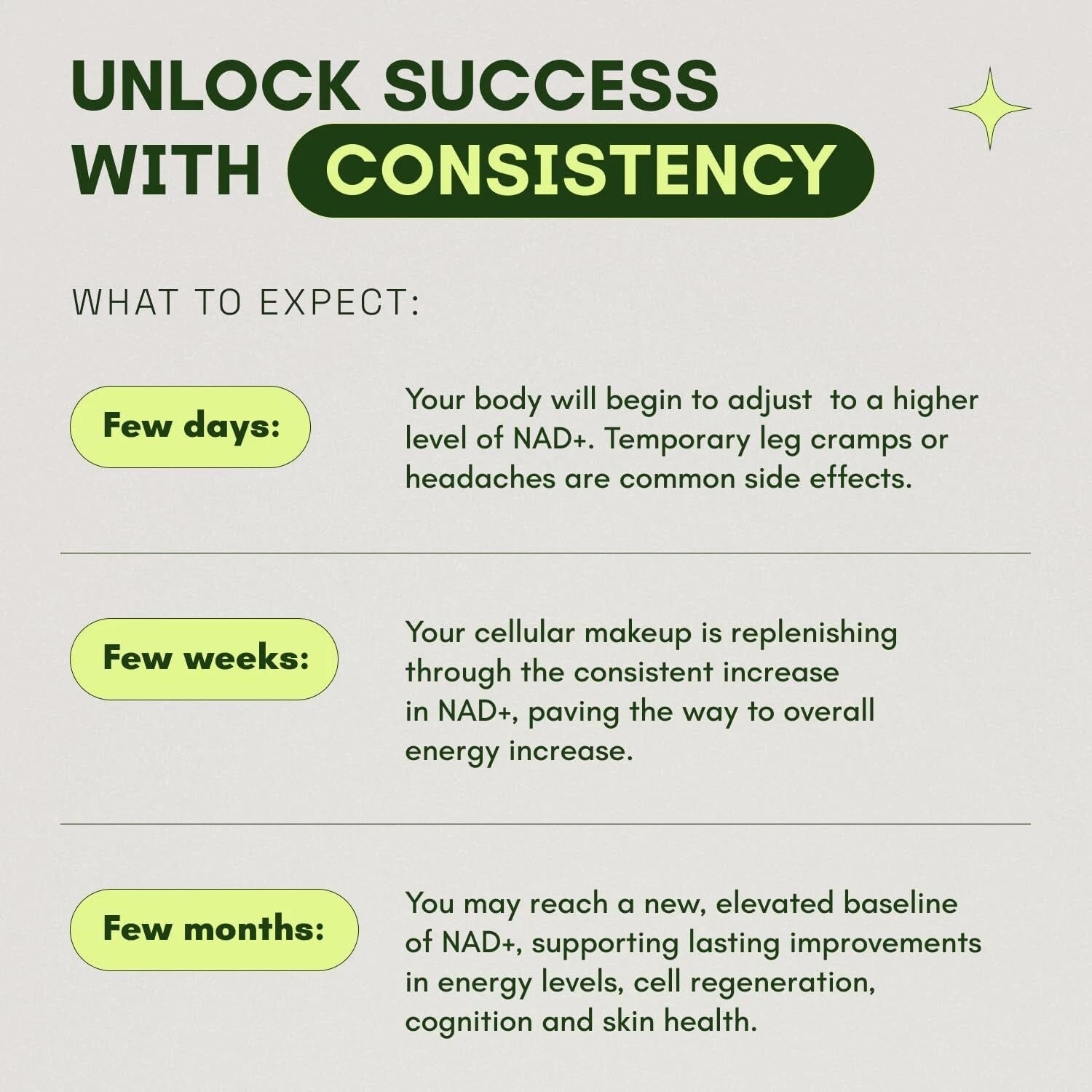 Cata-Kor 500 mg -NAD+ Supplement for Skin Aging Support, Energy, and Focus -60 Count- Vitamin & Wellness Supplements Dietary Healthcare Edible by VAH