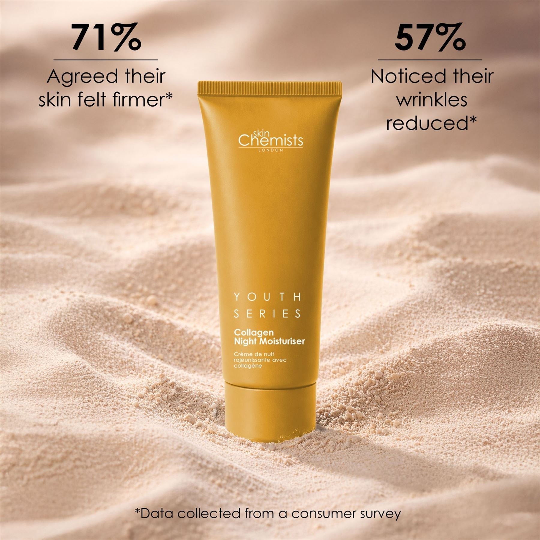 1% Collagen Night Moisturiser 50ml (Vegan) by skinChemists US