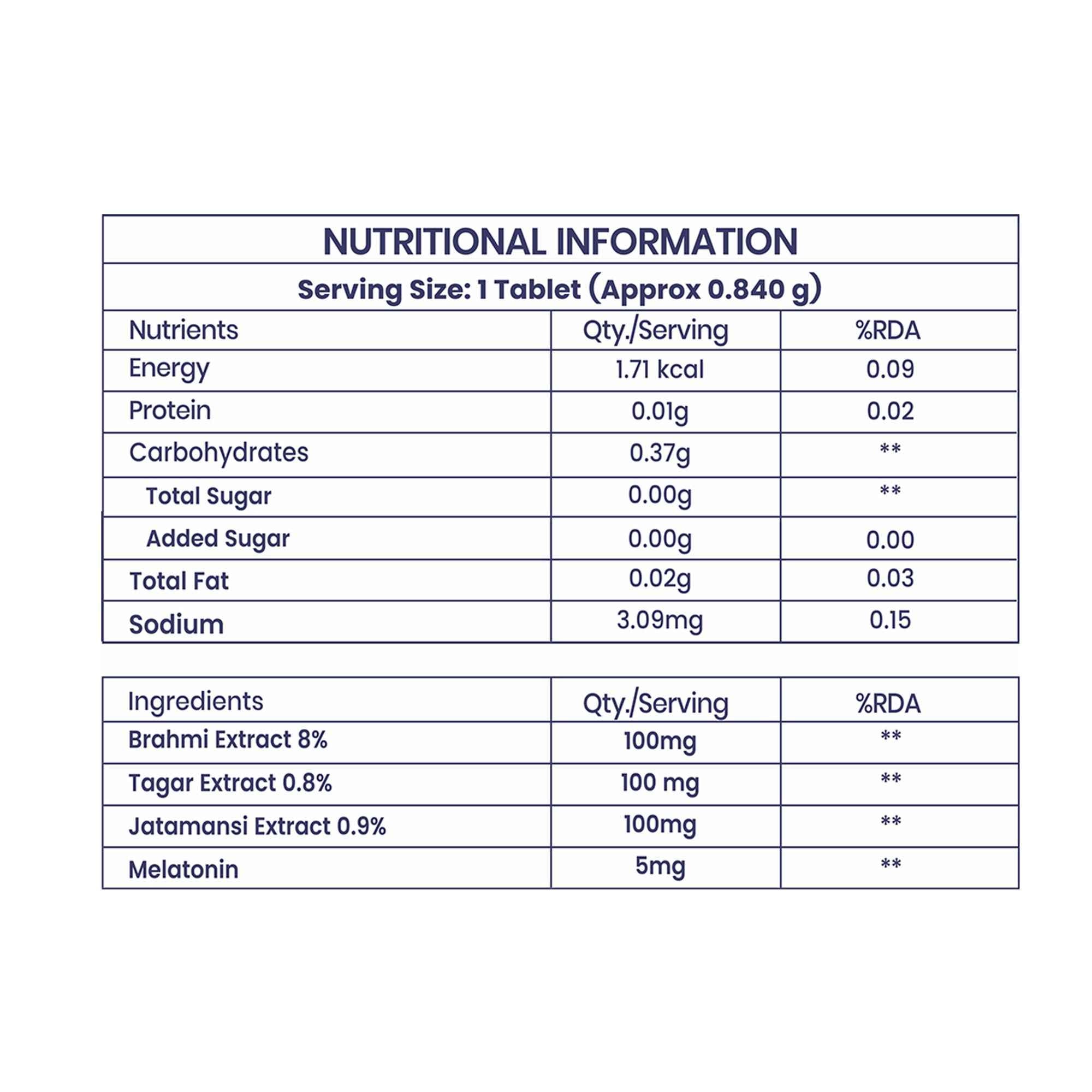 Dr. Morepen Sleep Tabs Melatonin 5mg Sleeping Tablets