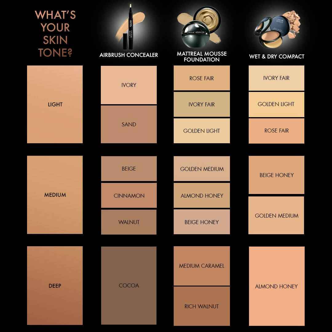 Lakme Absolute Instant Airbrush Concealer Pen - Walnut