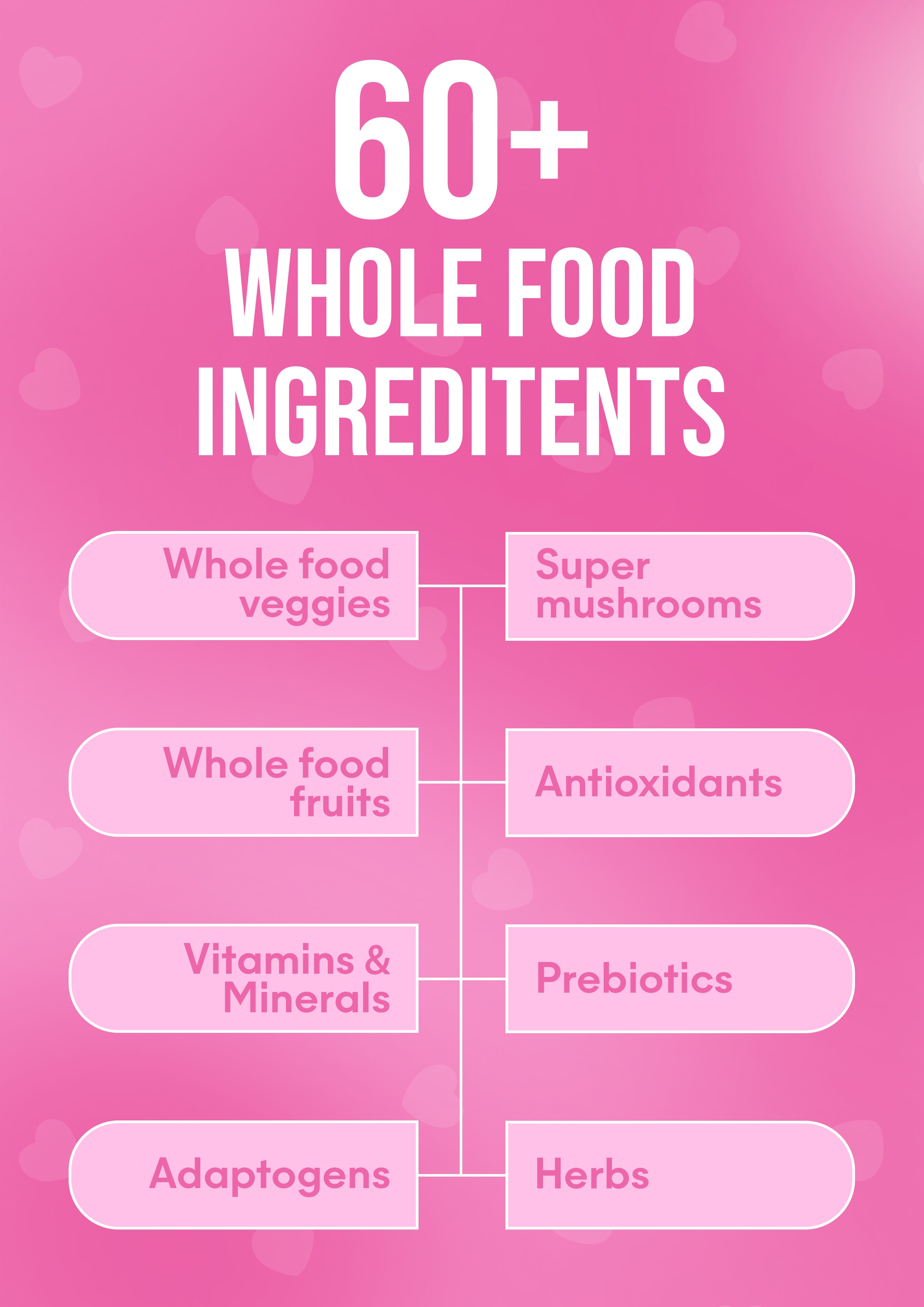 It Girl Snack - Superfoods Greens Gummies in Pink Starburst Flavor