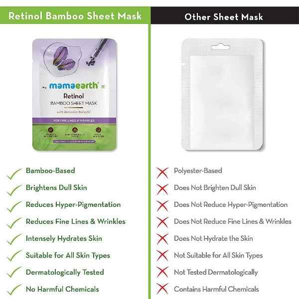 Mamaearth Retinol Bamboo Sheet Mask For Fine Lines & Wrinkles