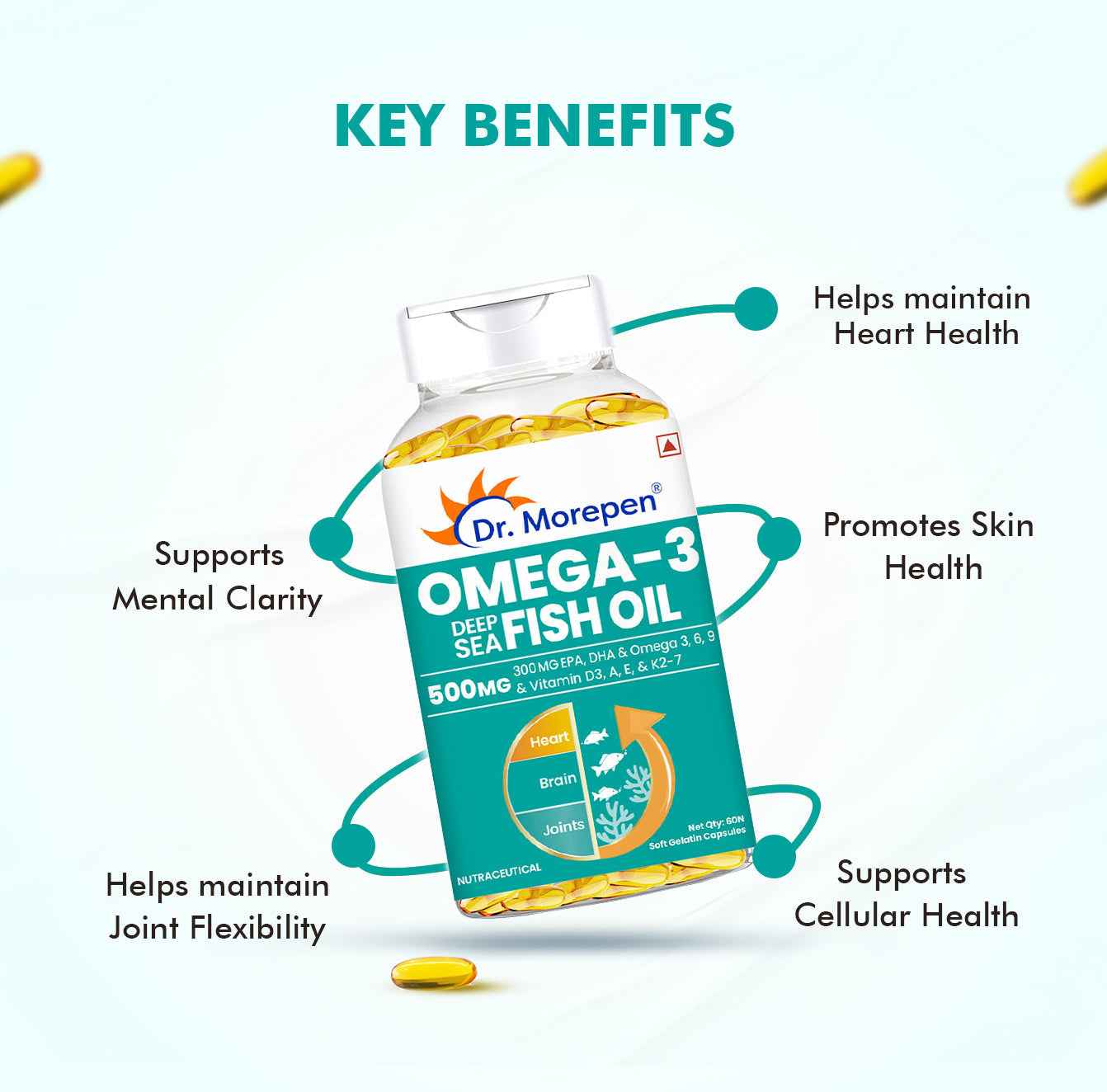 Dr. Morepen Omega-3 Deep Sea Fish Oil 500mg Softgels