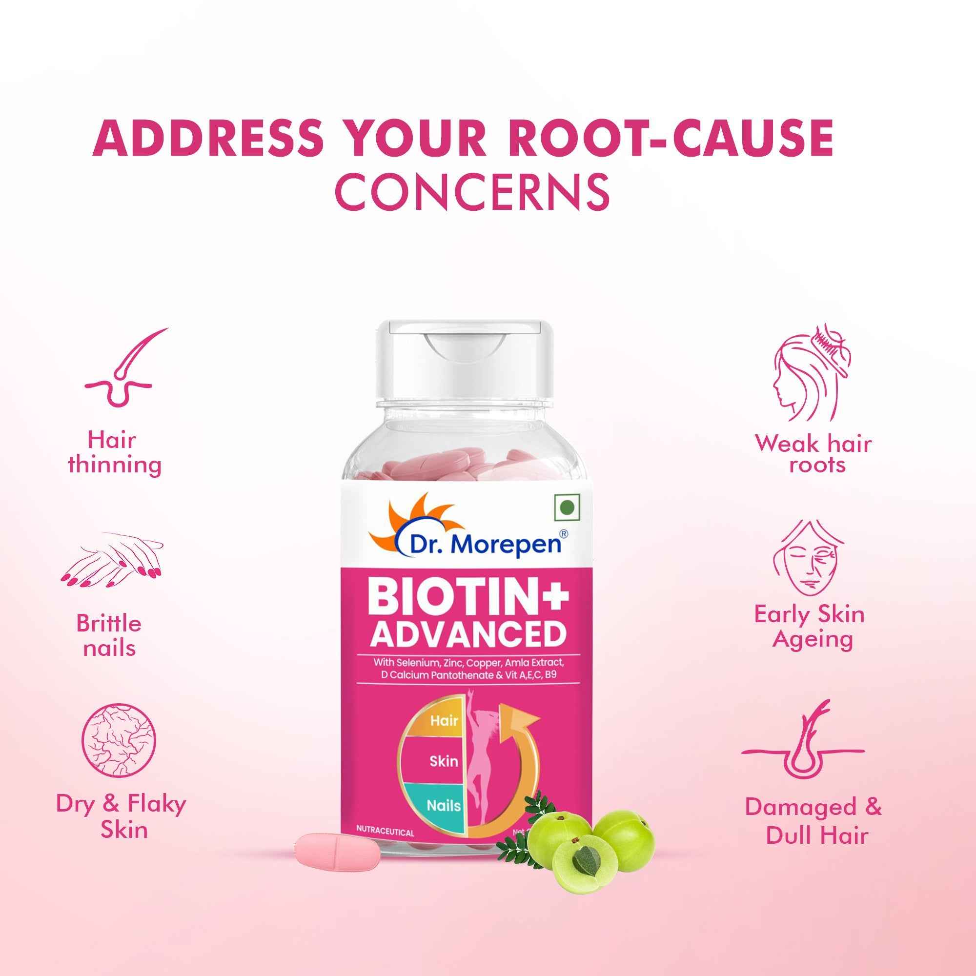 Dr. Morepen Biotin Plus Tablets
