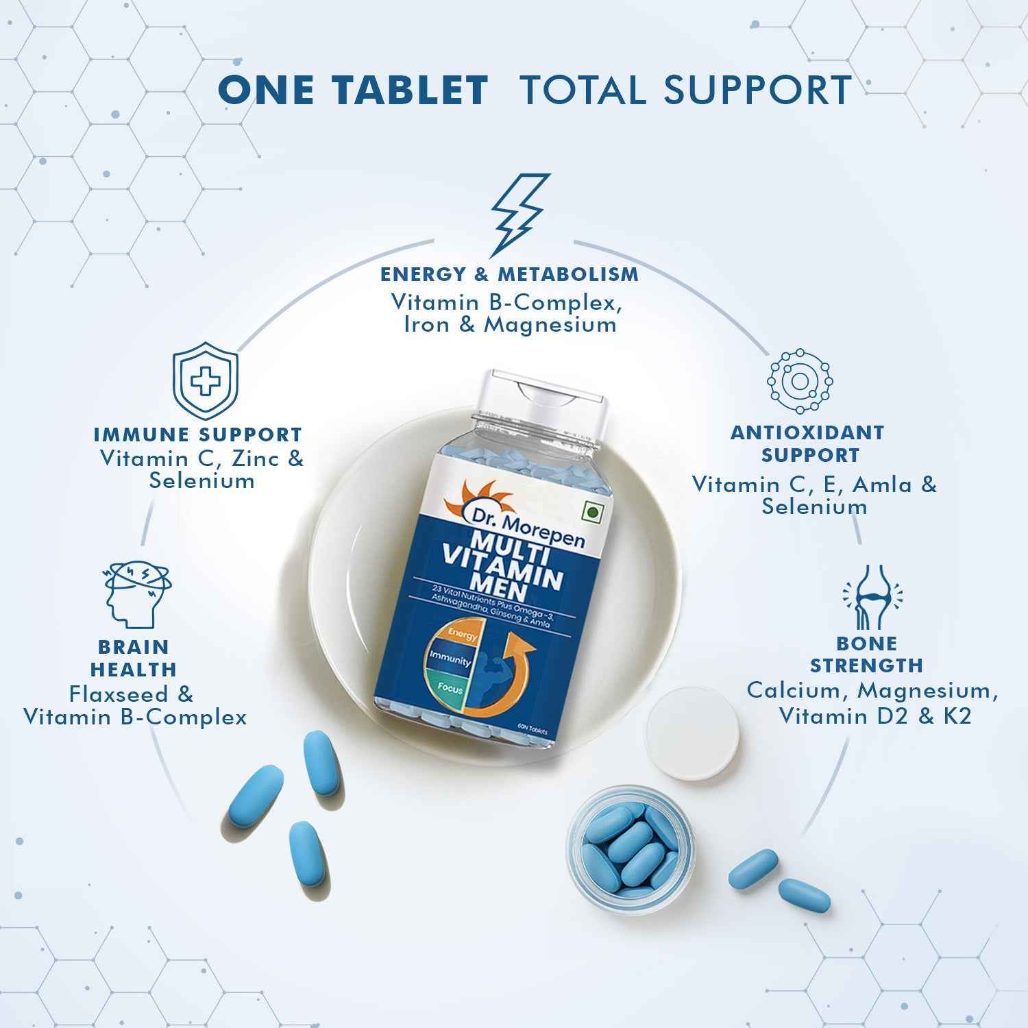 Dr. Morepen Multivitamins For Men With Omega 3 & Herbs