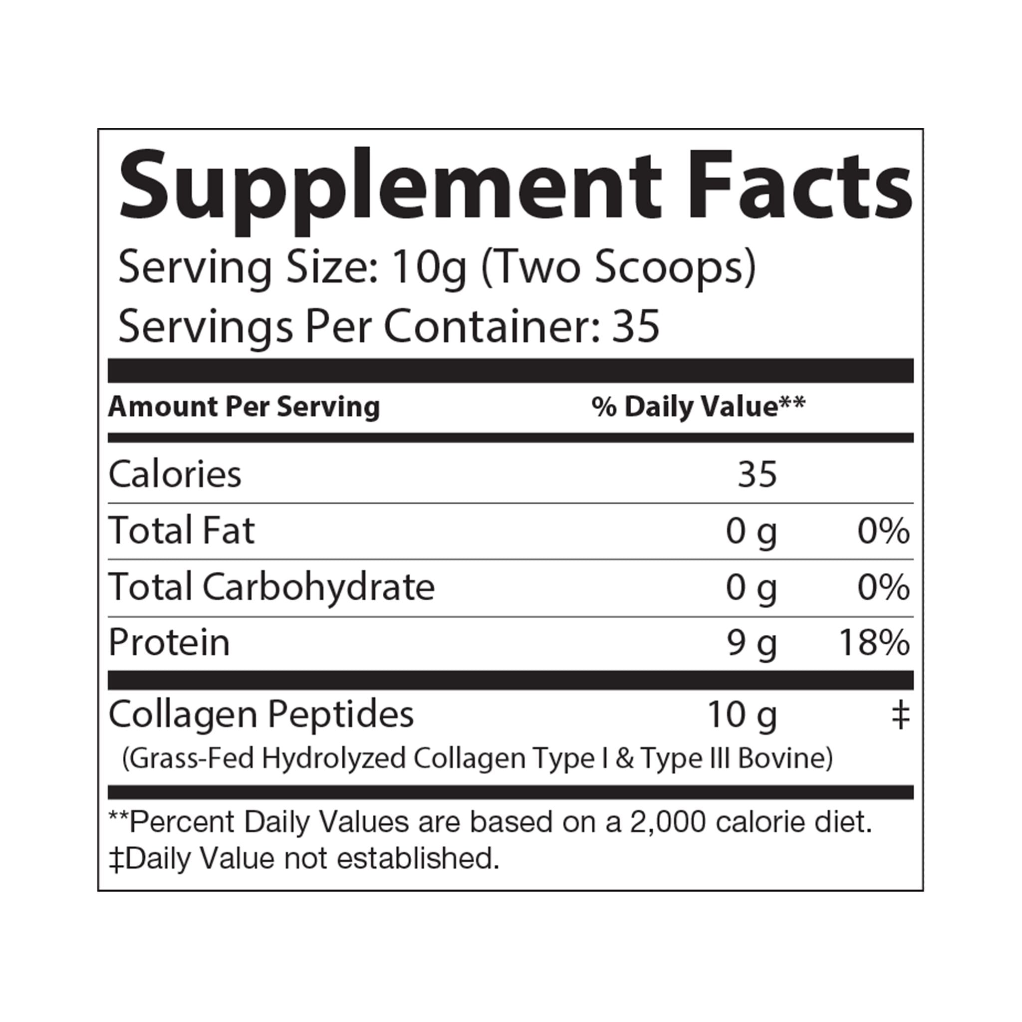 Eluvion Collagen Peptides Type I & III Supplement 12.3oz by Spee24, LLC