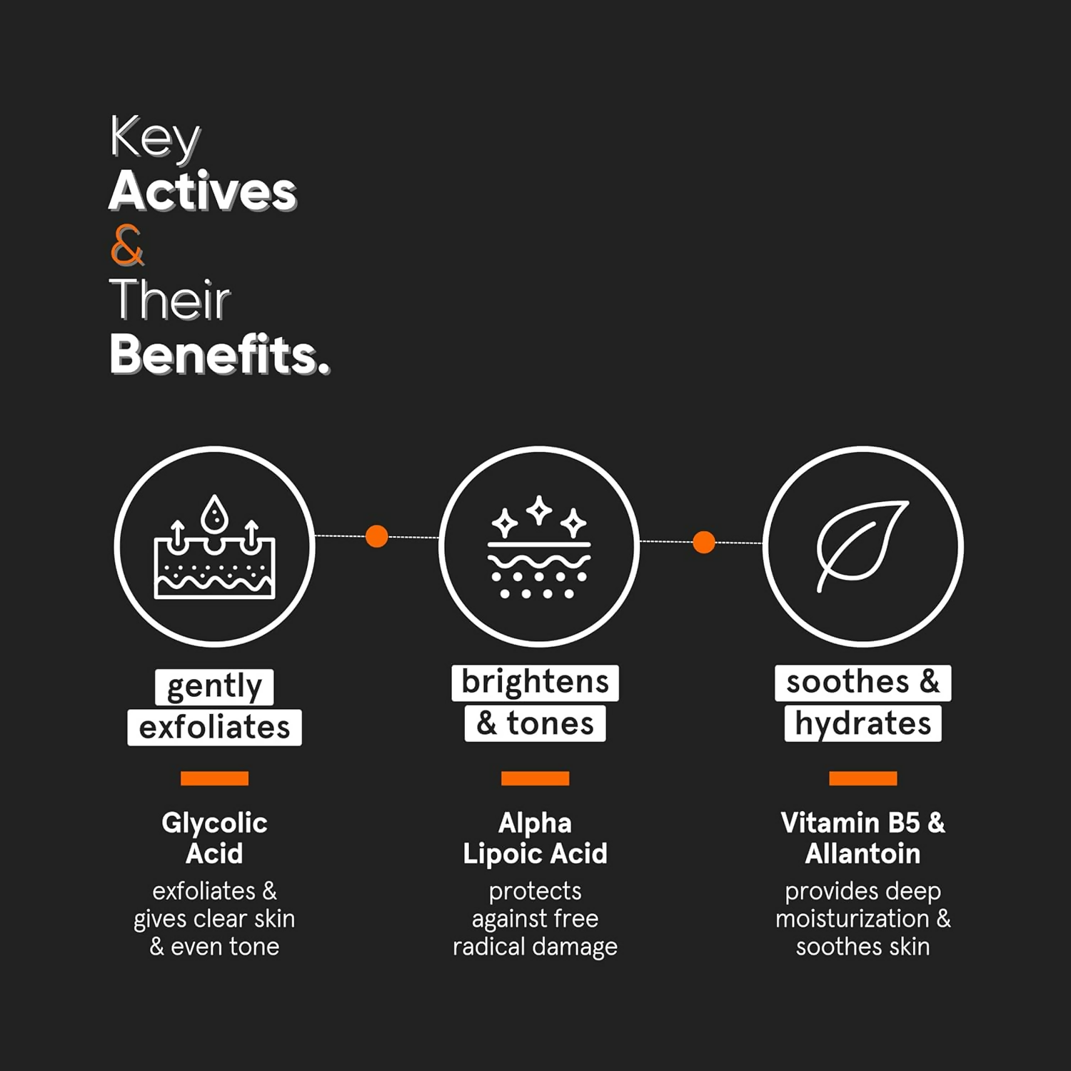 Minimalist 7% ALA + Glycolic Brightening Face Wash