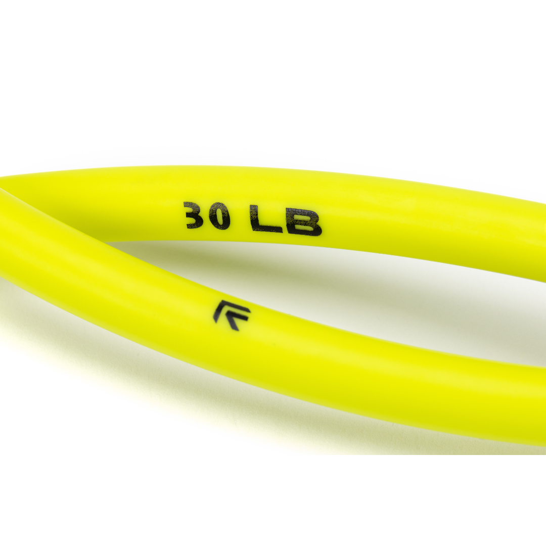 The Ex Kit - Resistance & Recovery Kit