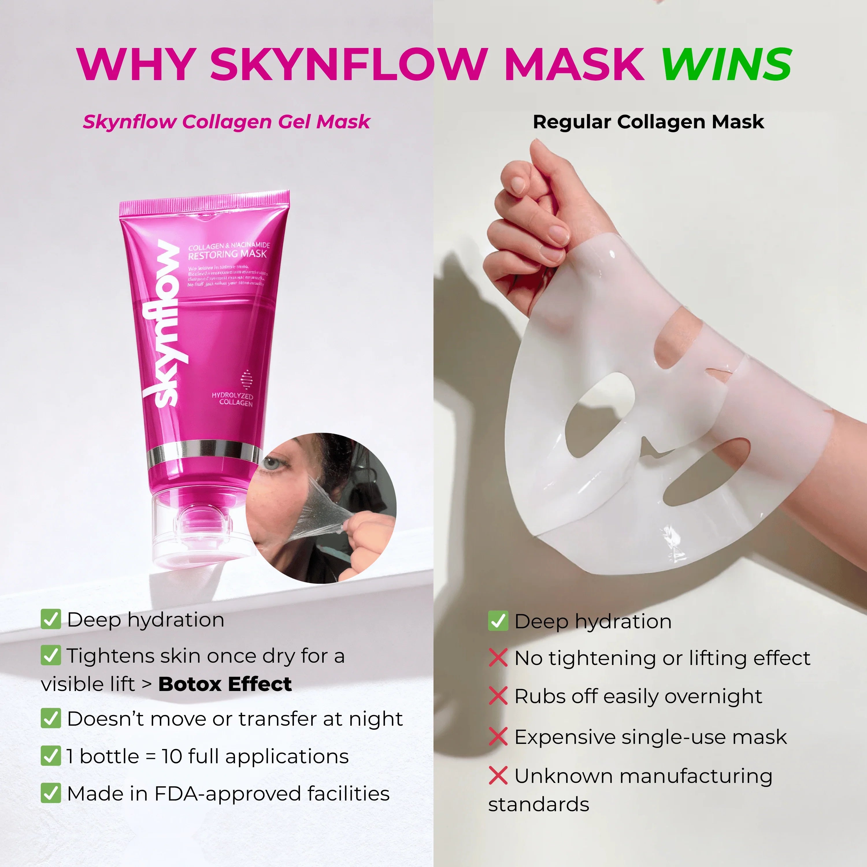 Collagen & Niacinamide wrapping mask by Skynflow