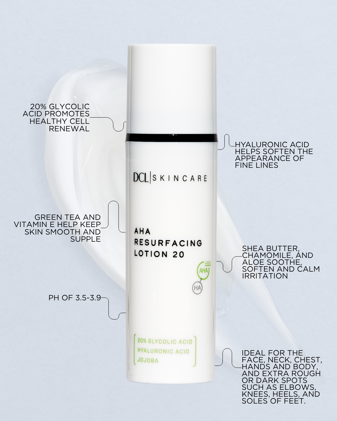 AHA Resurfacing Lotion 20 DestGlow