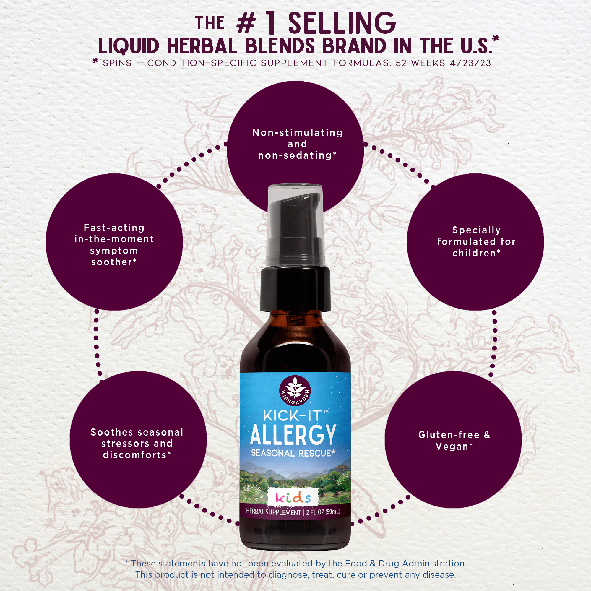 Kick-It Allergy, Seasonal Rescue For Kids by WishGarden Herbs