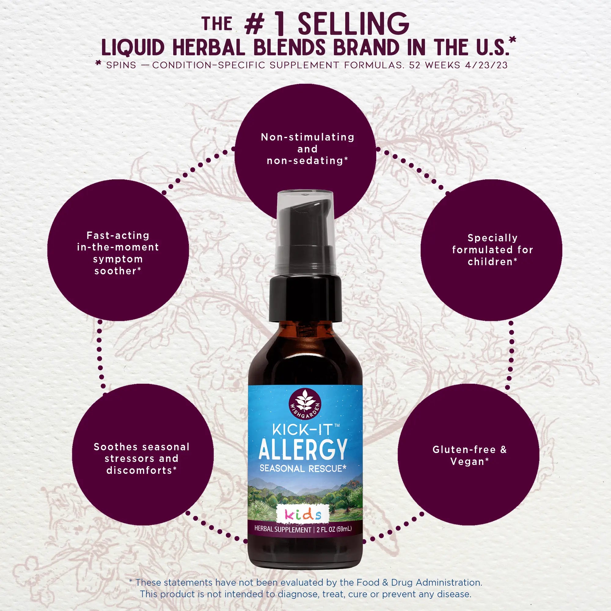 Kick-It Allergy, Seasonal Rescue For Kids by WishGarden Herbs