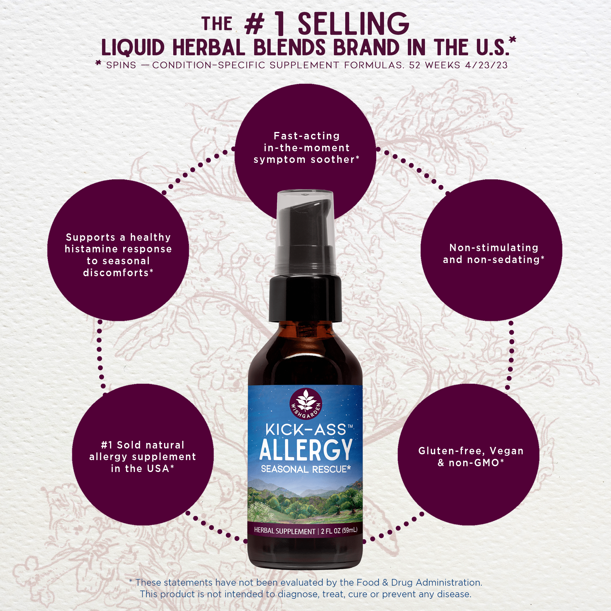 Kick-Ass Allergy Seasonal Rescue by WishGarden Herbs