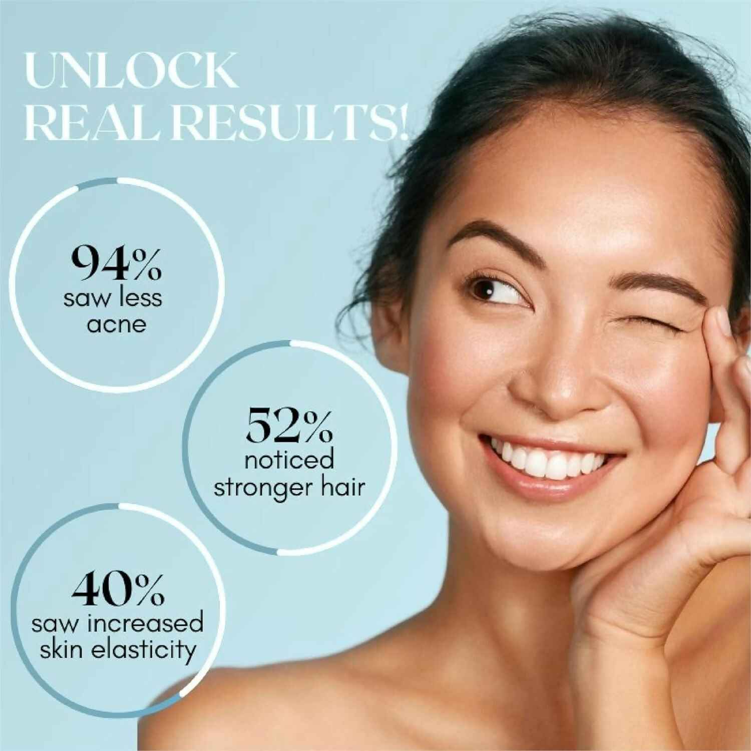 Wellbeing Nutrition Collagen & Glutathione Anti-Ageing Combo