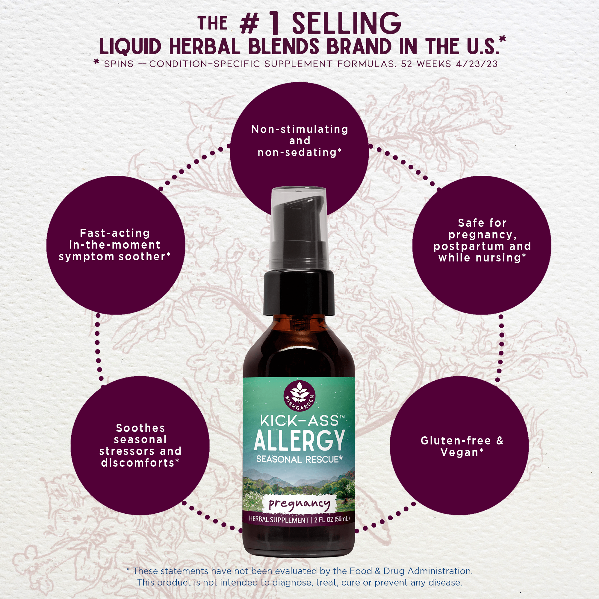 Kick-Ass Allergy Seasonal Rescue For Pregnancy by WishGarden Herbs
