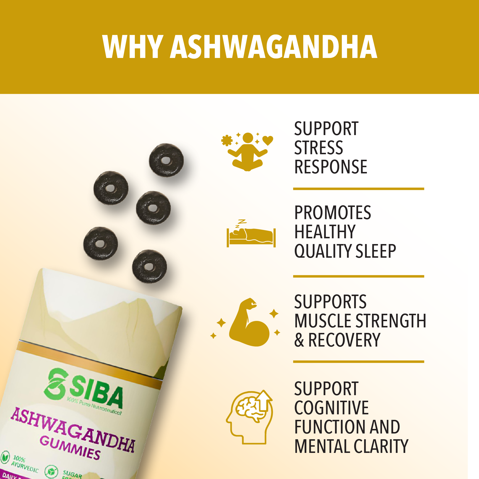 Ashwagandha Gummies