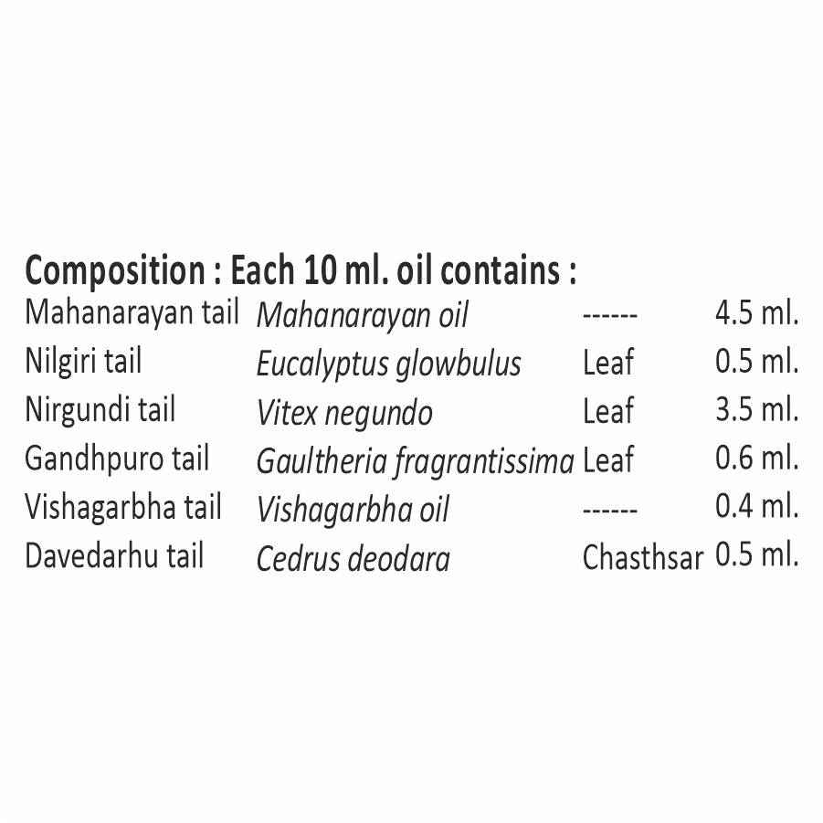 Herbal Canada Artho Nill Oil
