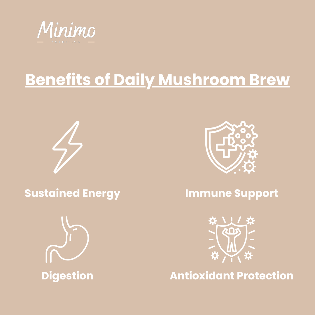 Daily Mushroom Brew, 7.4 oz by Minimo Nutrition