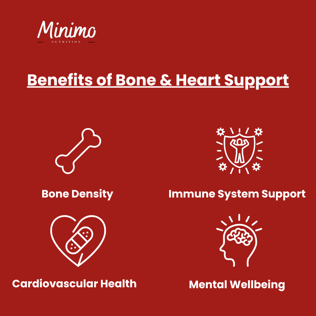 Bone & Heart Support, 60 ct. by Minimo Nutrition