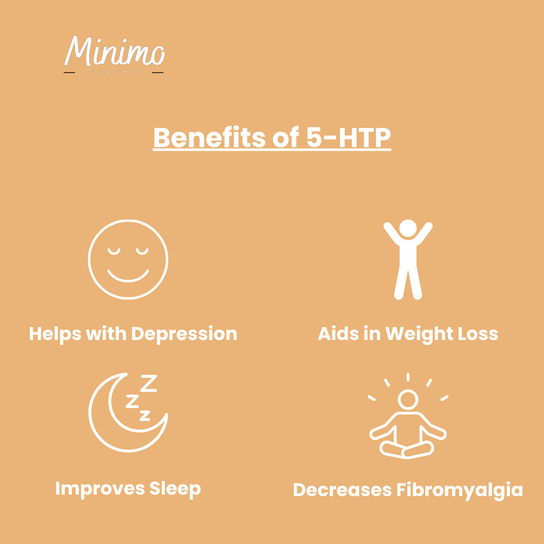 5-HTP, 60 ct. by Minimo Nutrition