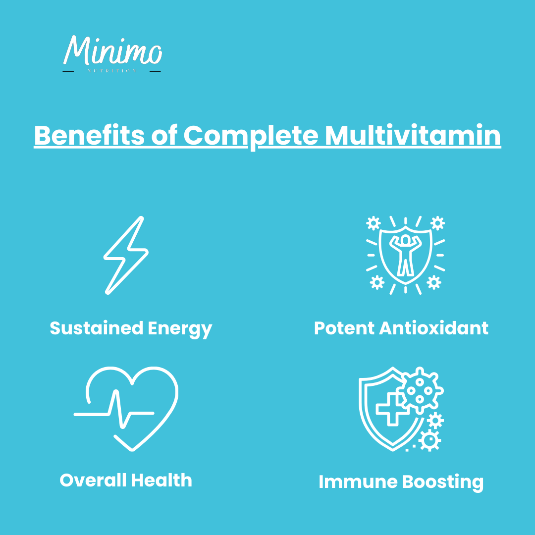 Complete Multivitamin + Immunity Boost, 60 ct. - DestGlow