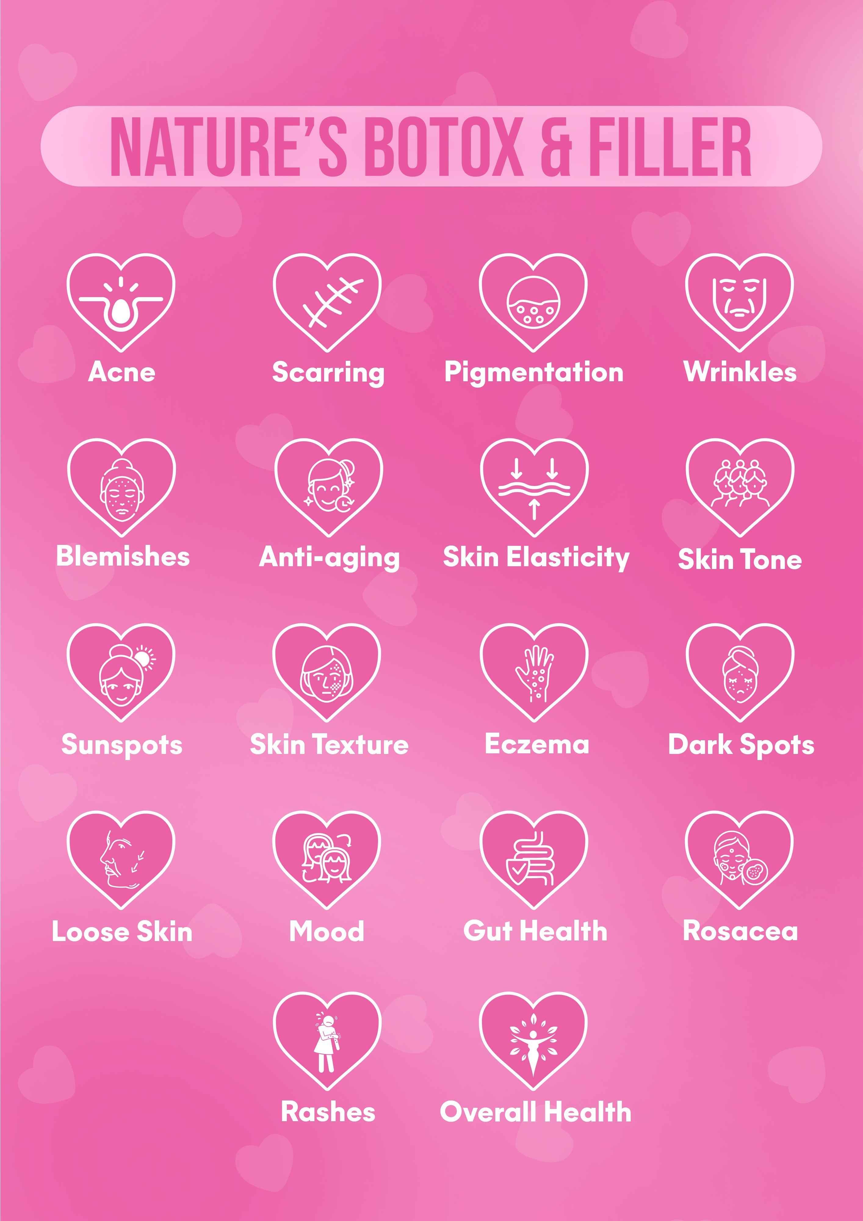 It Girl Skin – Skin Food