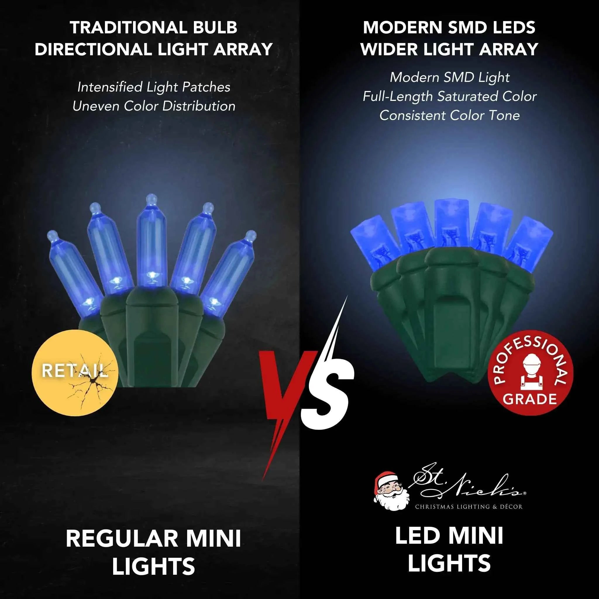 LED Mini Lights 5MM Blue Static - 6" Spacing