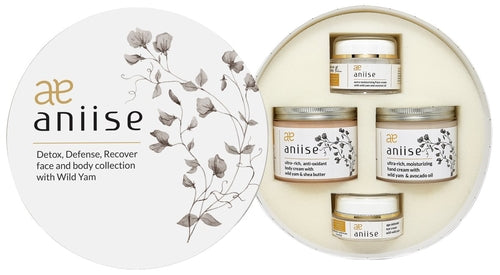 Wild Yam Body Cream Set - Complete 4-Piece Anti-Aging Collection for Face, Body, Hands & Eyes