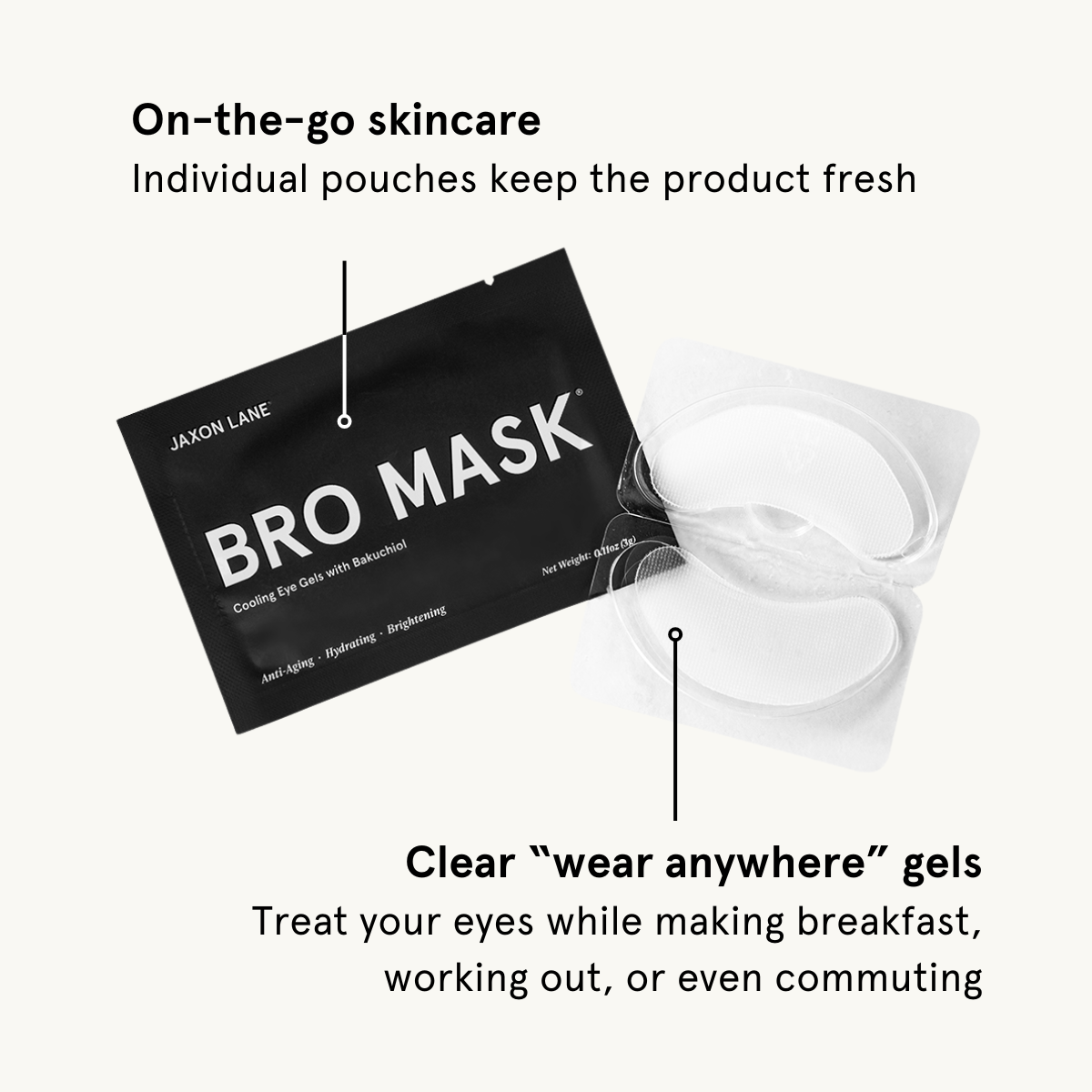 Bro Mask Eye Gels - Cooling Eye Gels (6 Pack) DestGlow