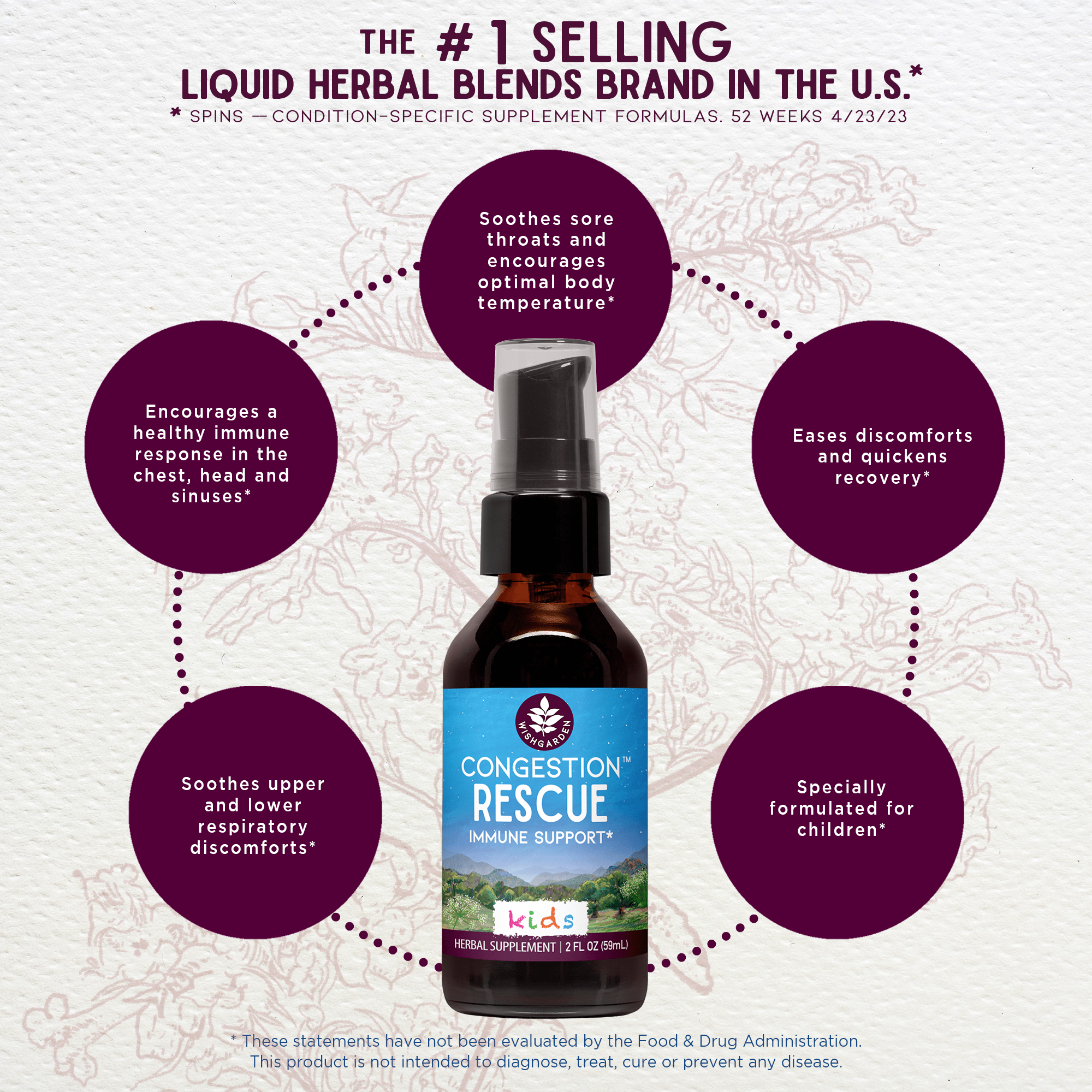Congestion Rescue, Immune Support for Kids DestGlow