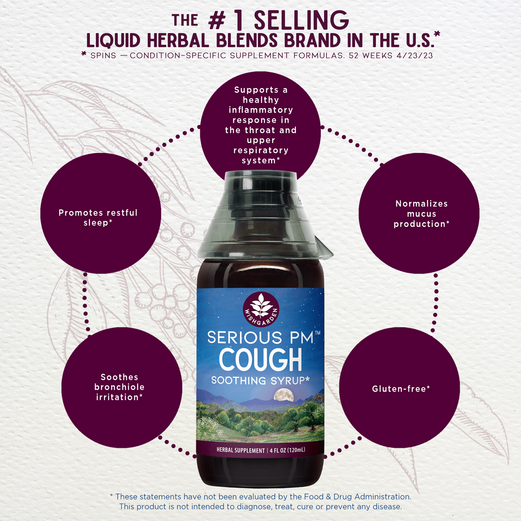 Serious PM Cough, Soothing Syrup DestGlow